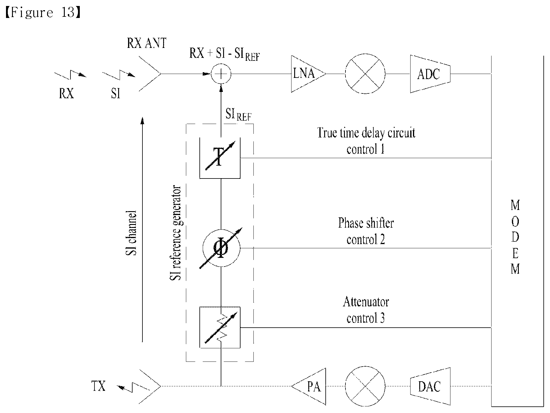 Patent US12323958 Figure 11 – Method for transmitting/receiving data in wireless communication system supporting full duplex communication, and apparatus therefor