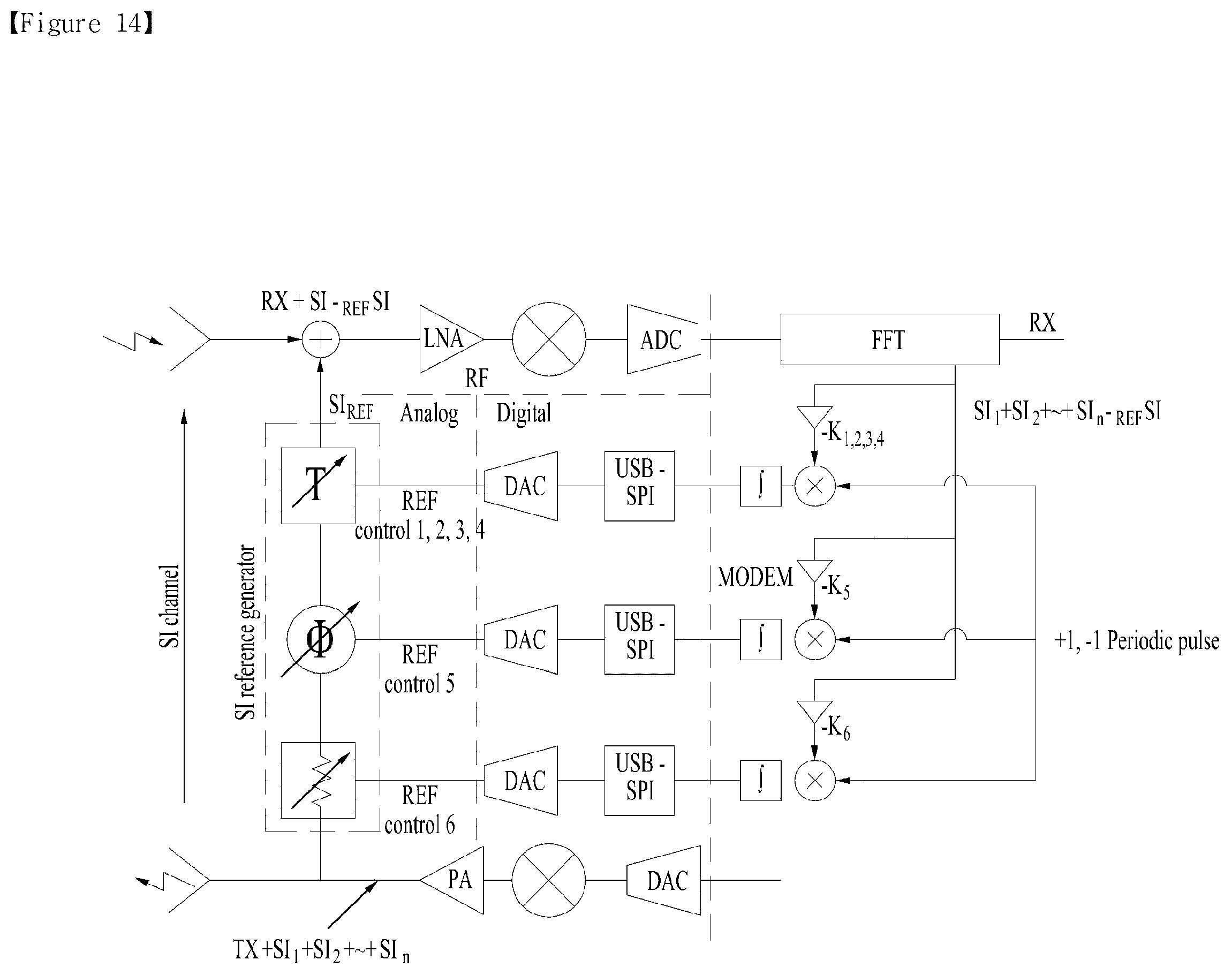 Patent US12323958 Figure 12 – Method for transmitting/receiving data in wireless communication system supporting full duplex communication, and apparatus therefor