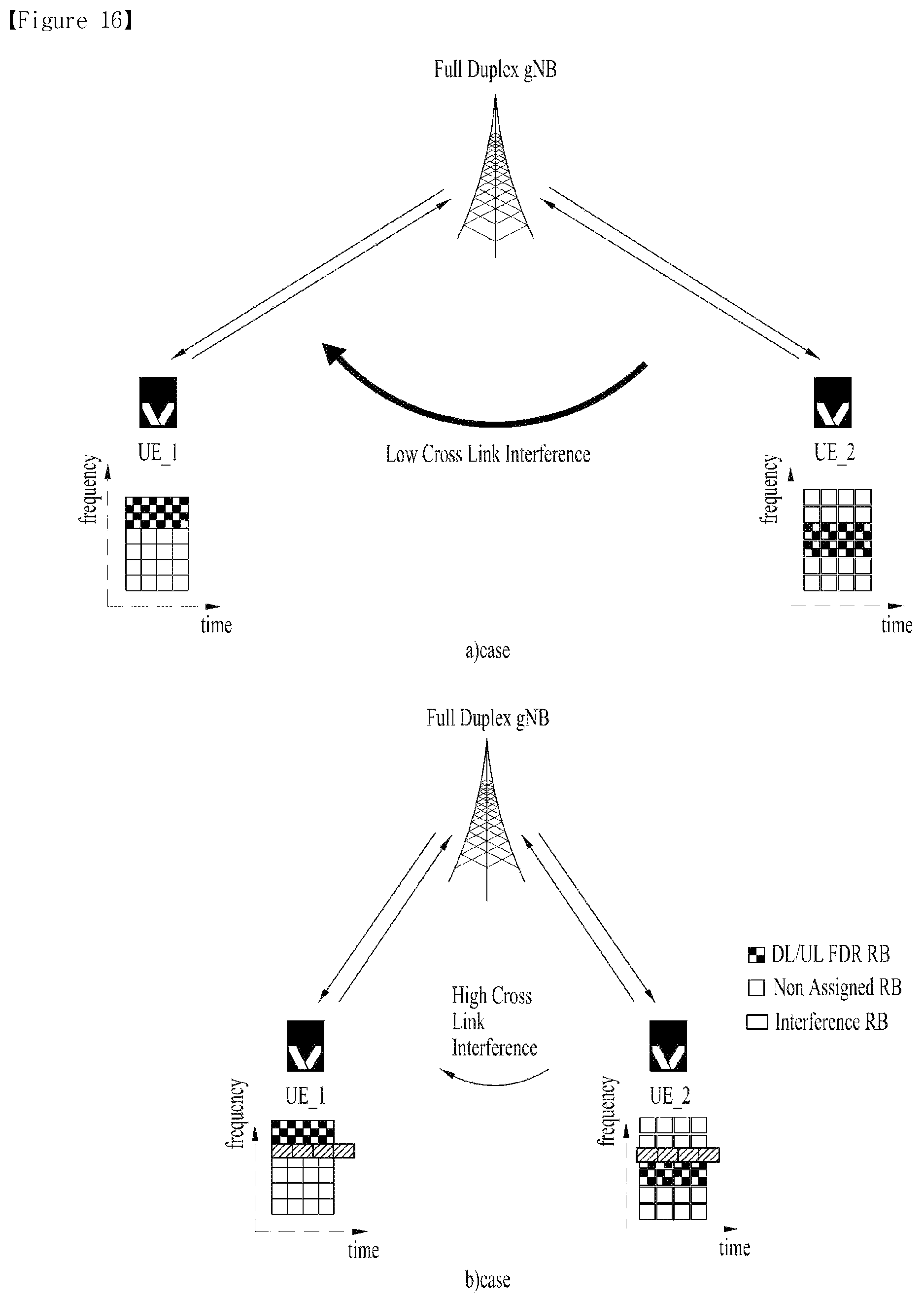 Patent US12323958 Figure 14 – Method for transmitting/receiving data in wireless communication system supporting full duplex communication, and apparatus therefor