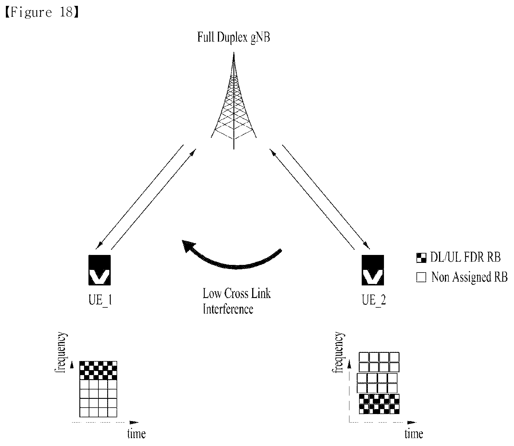 Patent US12323958 Figure 16 – Method for transmitting/receiving data in wireless communication system supporting full duplex communication, and apparatus therefor