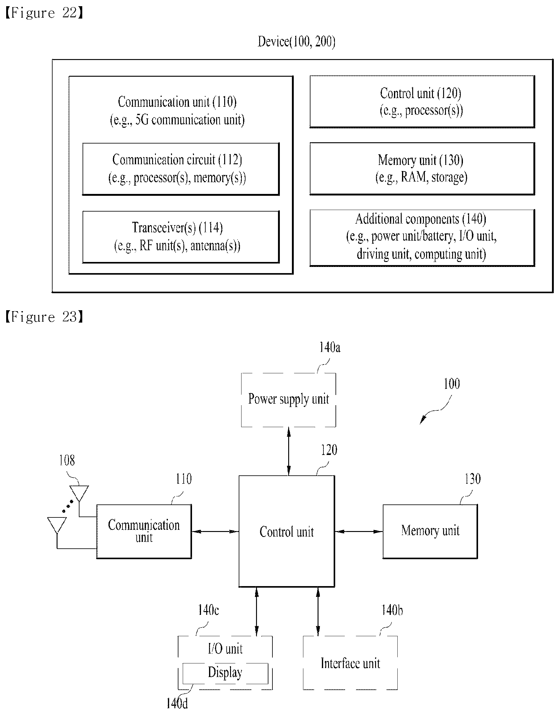 Patent US12323958 Figure 19 – Method for transmitting/receiving data in wireless communication system supporting full duplex communication, and apparatus therefor