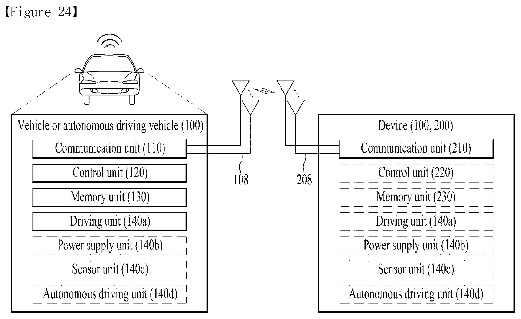 Patent US12323958 Figure 20 – Method for transmitting/receiving data in wireless communication system supporting full duplex communication, and apparatus therefor