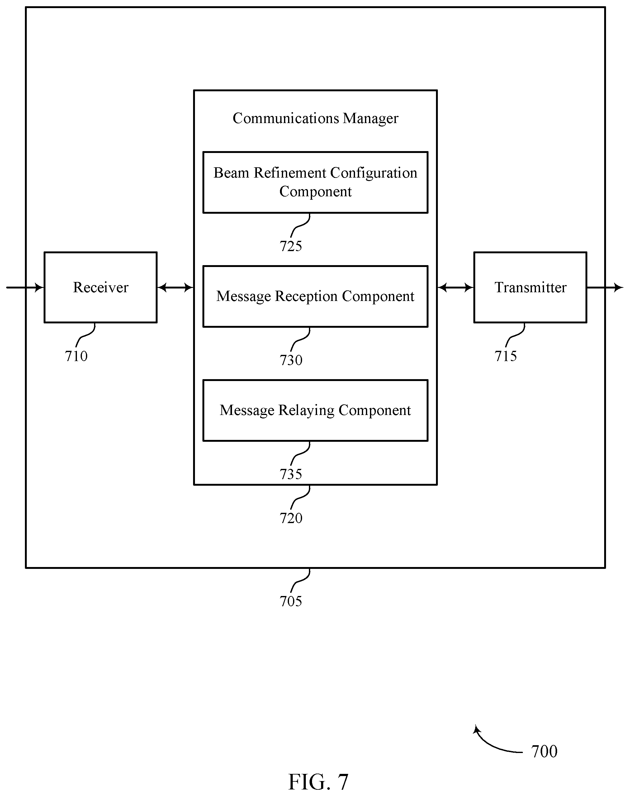 Patent US12323960 Figure 7 – Dynamic quasi co-location mapping for multiple links with assistive communication nodes