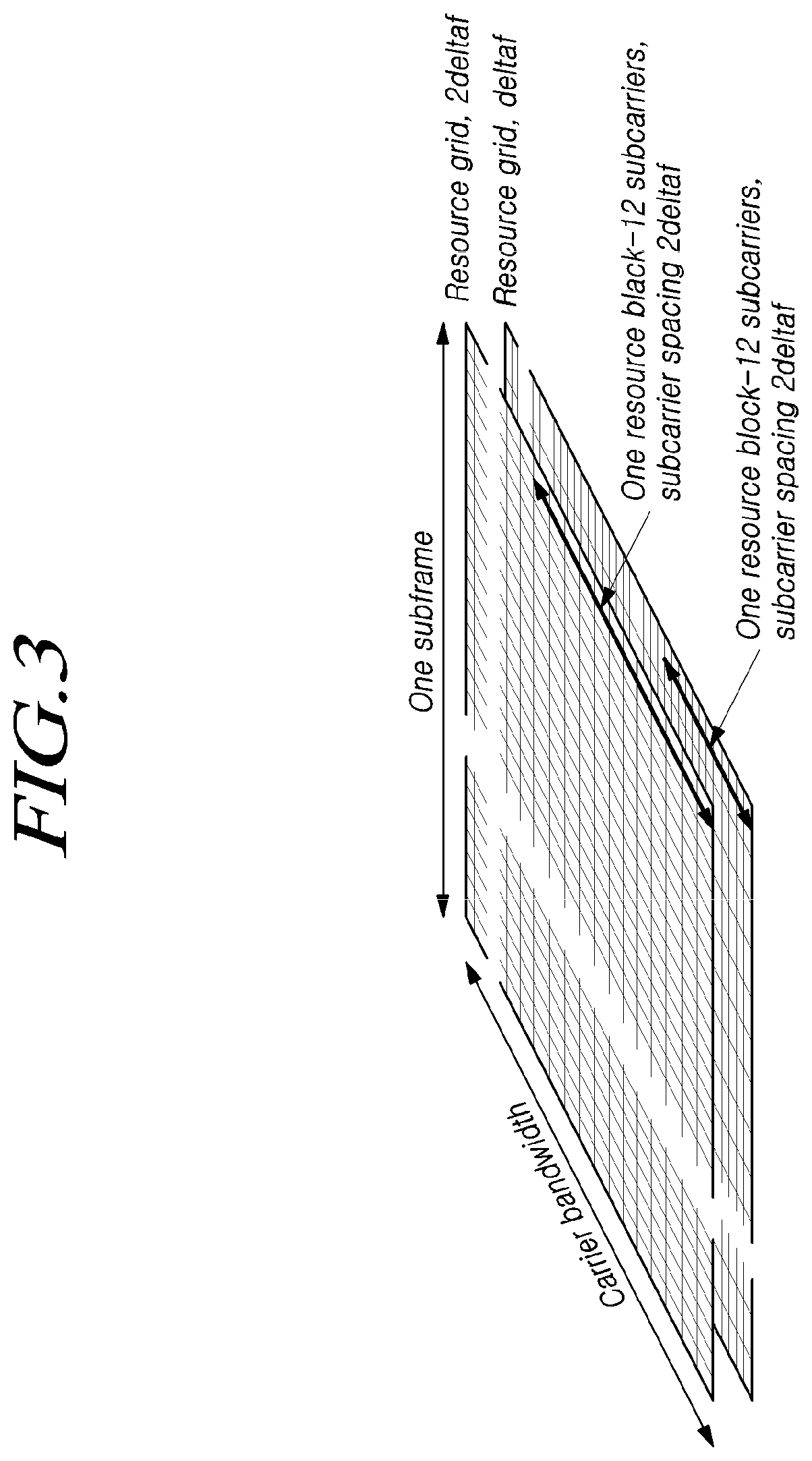 Patent US12323966 Figure 3 – Method and apparatus for transmitting and receiving coordination information for sidelink communication