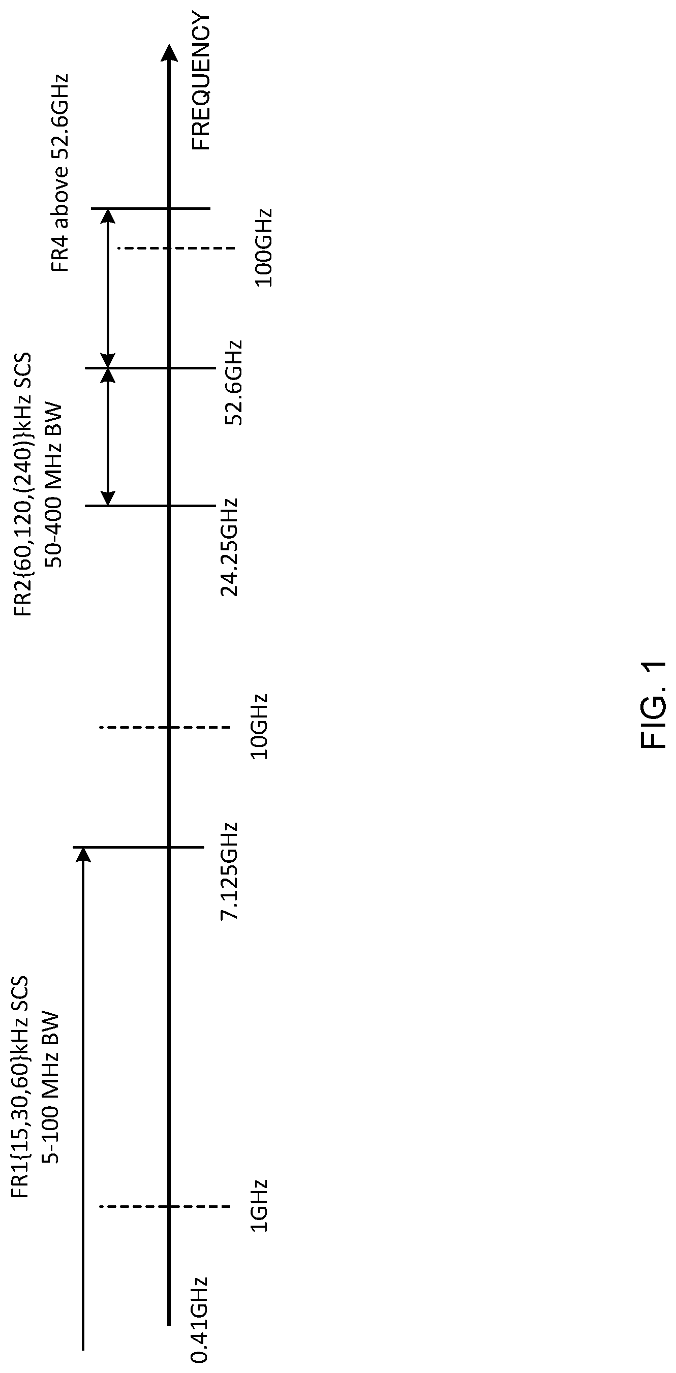 Patent US12323967 — Terminal and radio communication method — Figure 1