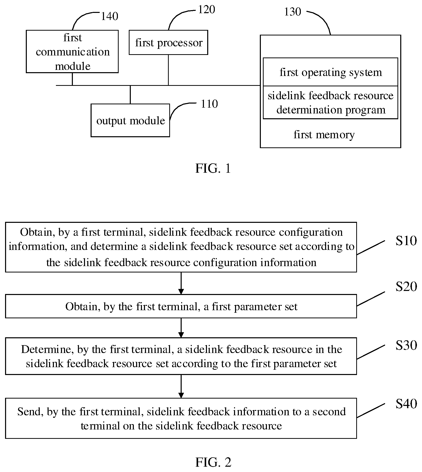 Patent US12323968 — Method and apparatus for determining sidelink feedback resource, and terminal and storage medium — Figure 1