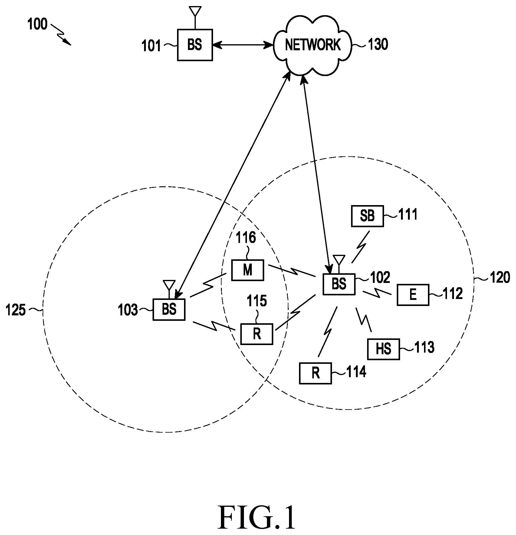 Patent US12323969 — Method and apparatus for transmitting configured granted channels — Figure 1