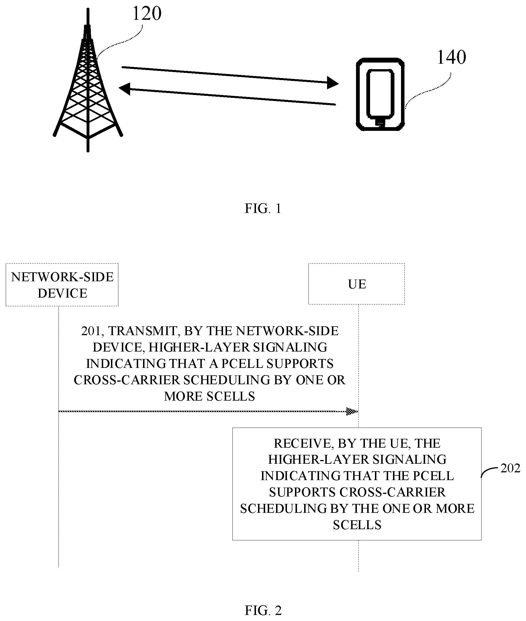 Patent US12323970 — Method for cross-carrier scheduling and network-side device — Figure 1