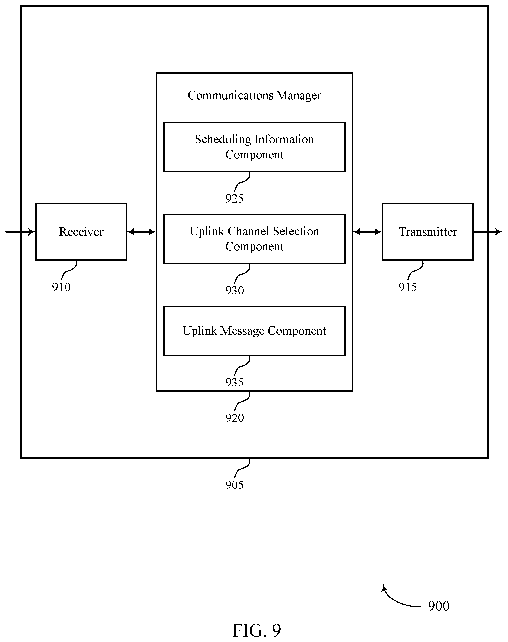 Patent US12323972 Figure 9 – Frequency resource selection for multiple channels