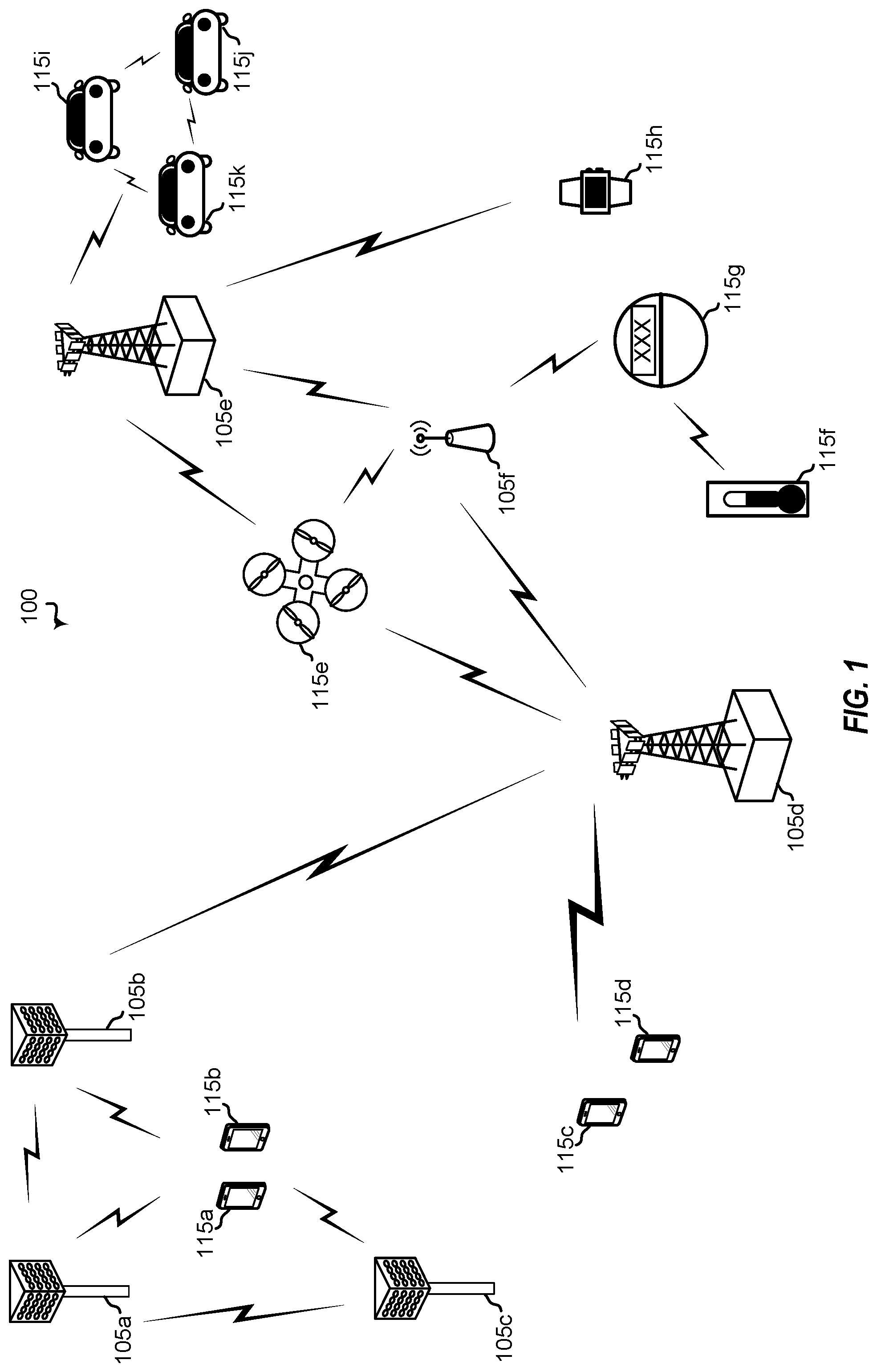 Patent US12323976 — Downlink monitoring skipping based on a scheduling request (SR) — Figure 1
