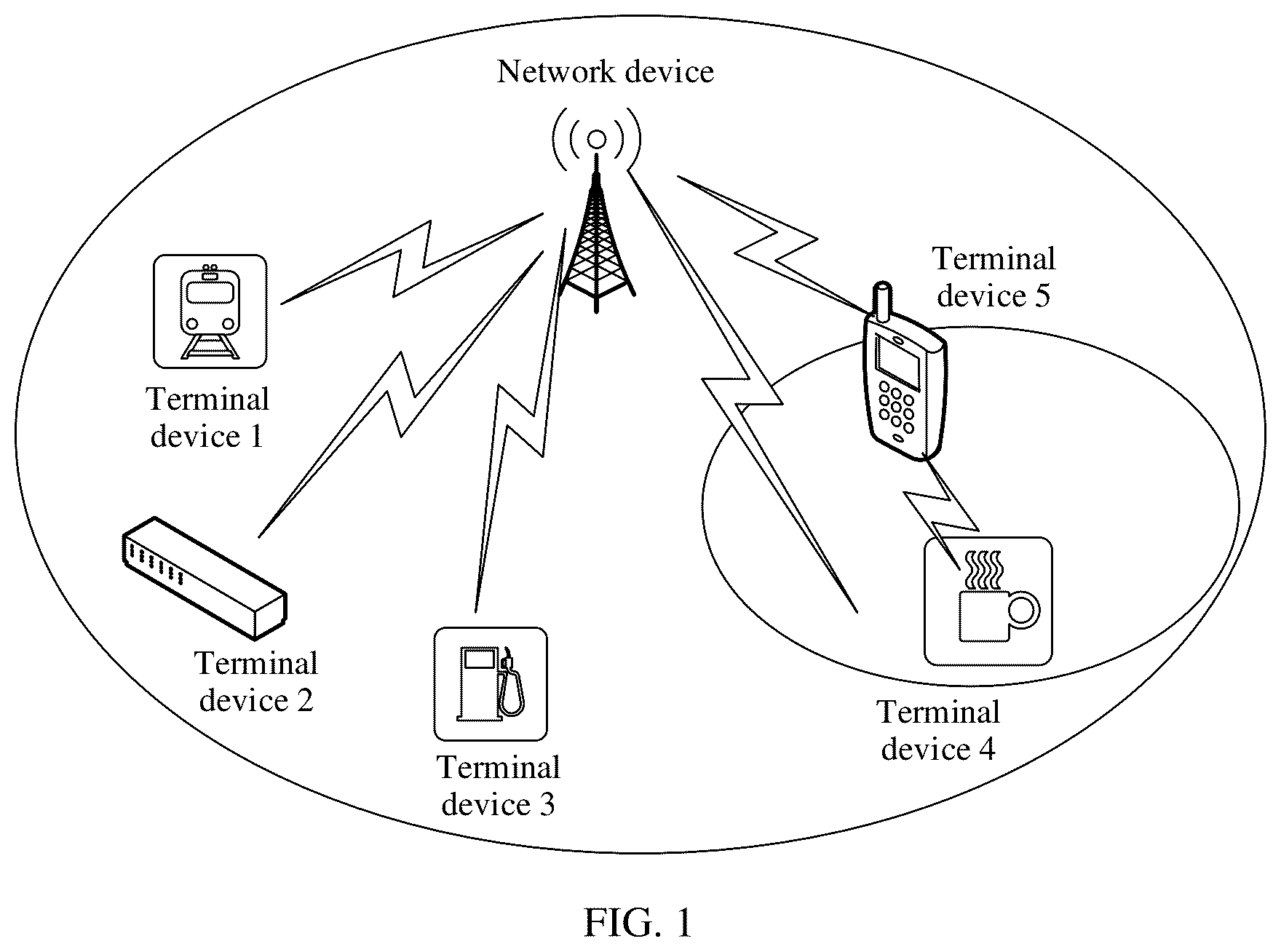 Patent US12323977 — Data transmission method and apparatus — Figure 1