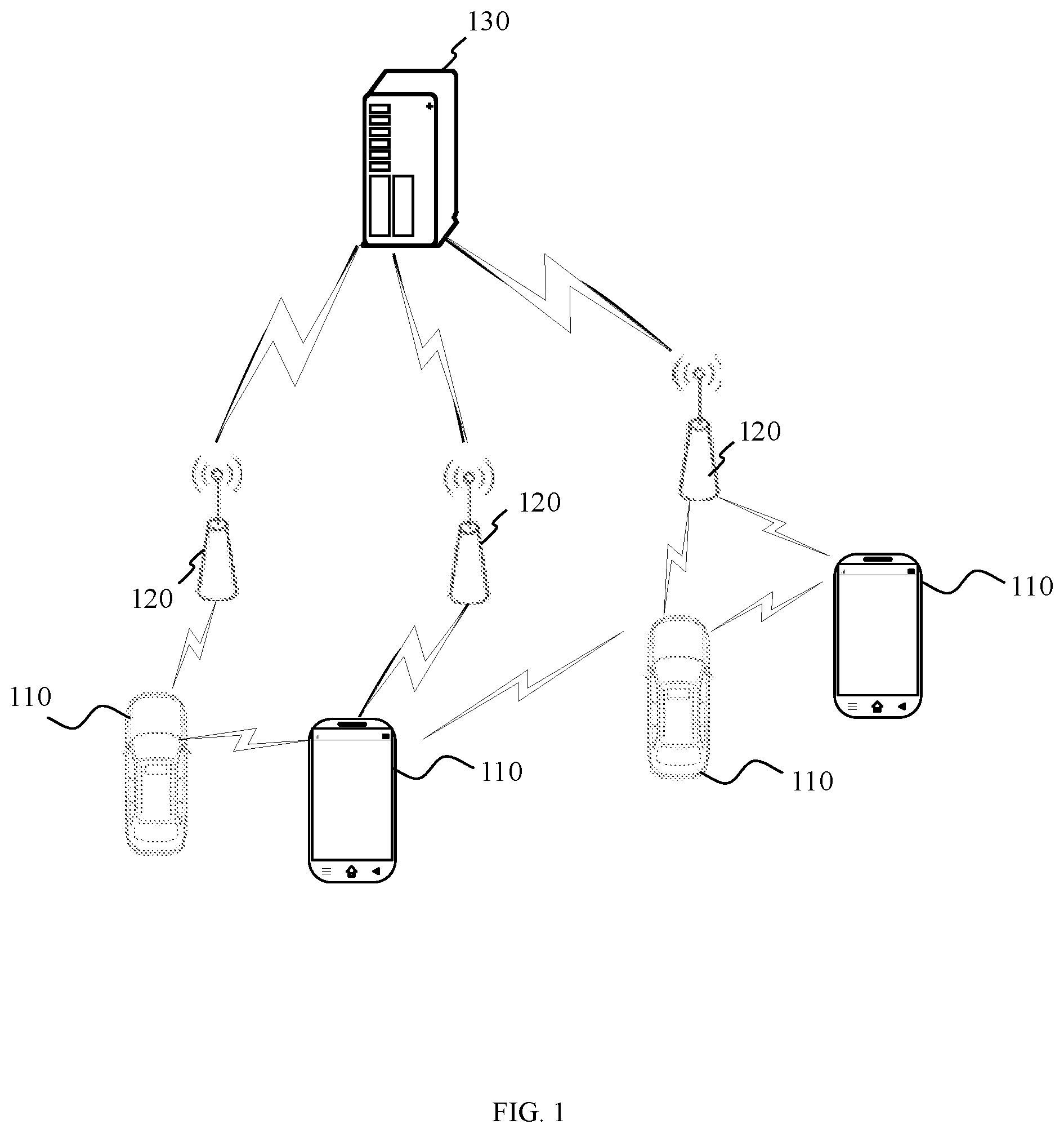 Patent US12323979 — Information processing method and apparatus, base station, UE, and storage medium — Figure 1