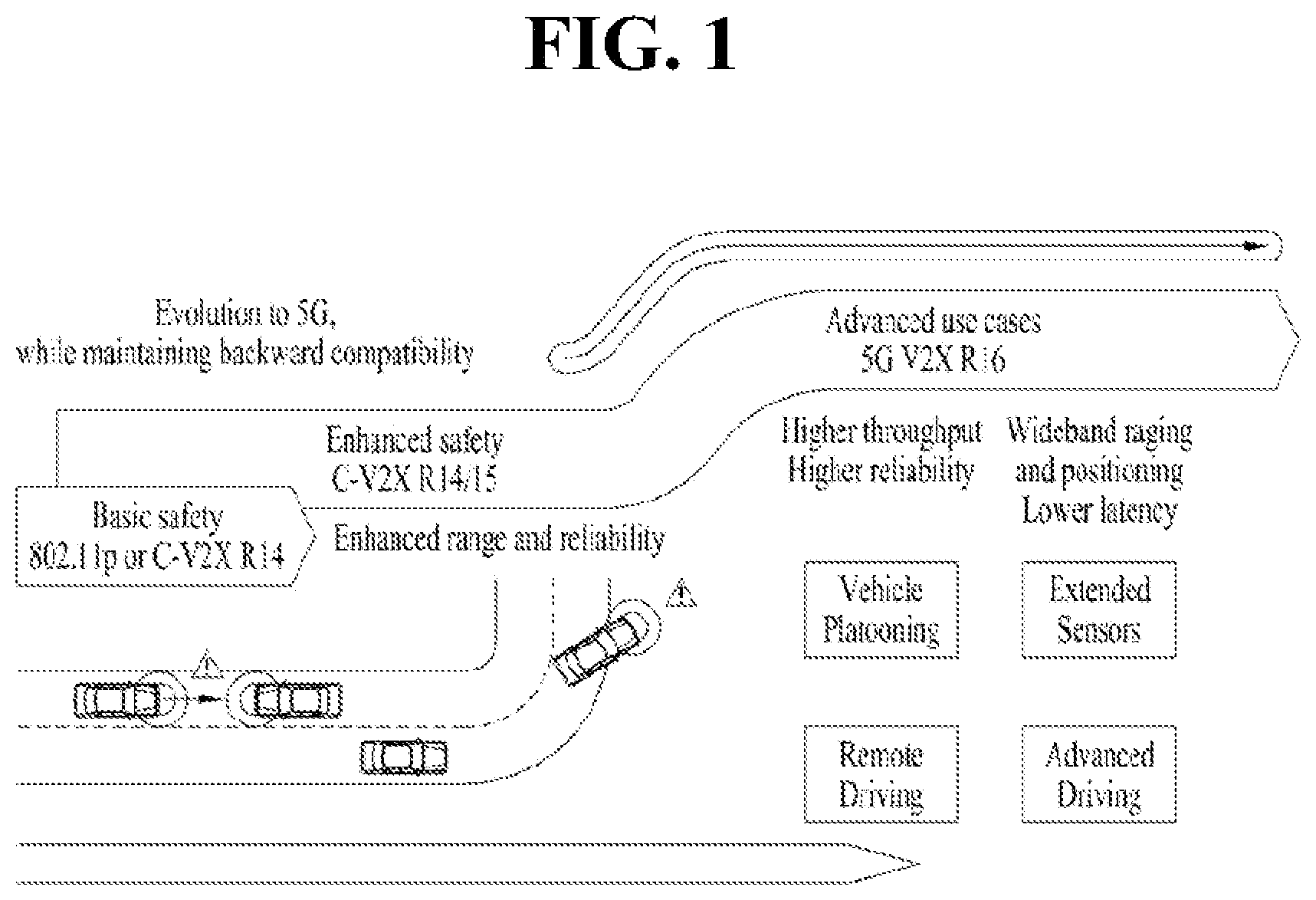 Patent US12323980 — Sidelink communication method considering height information and apparatus therefor — Figure 1