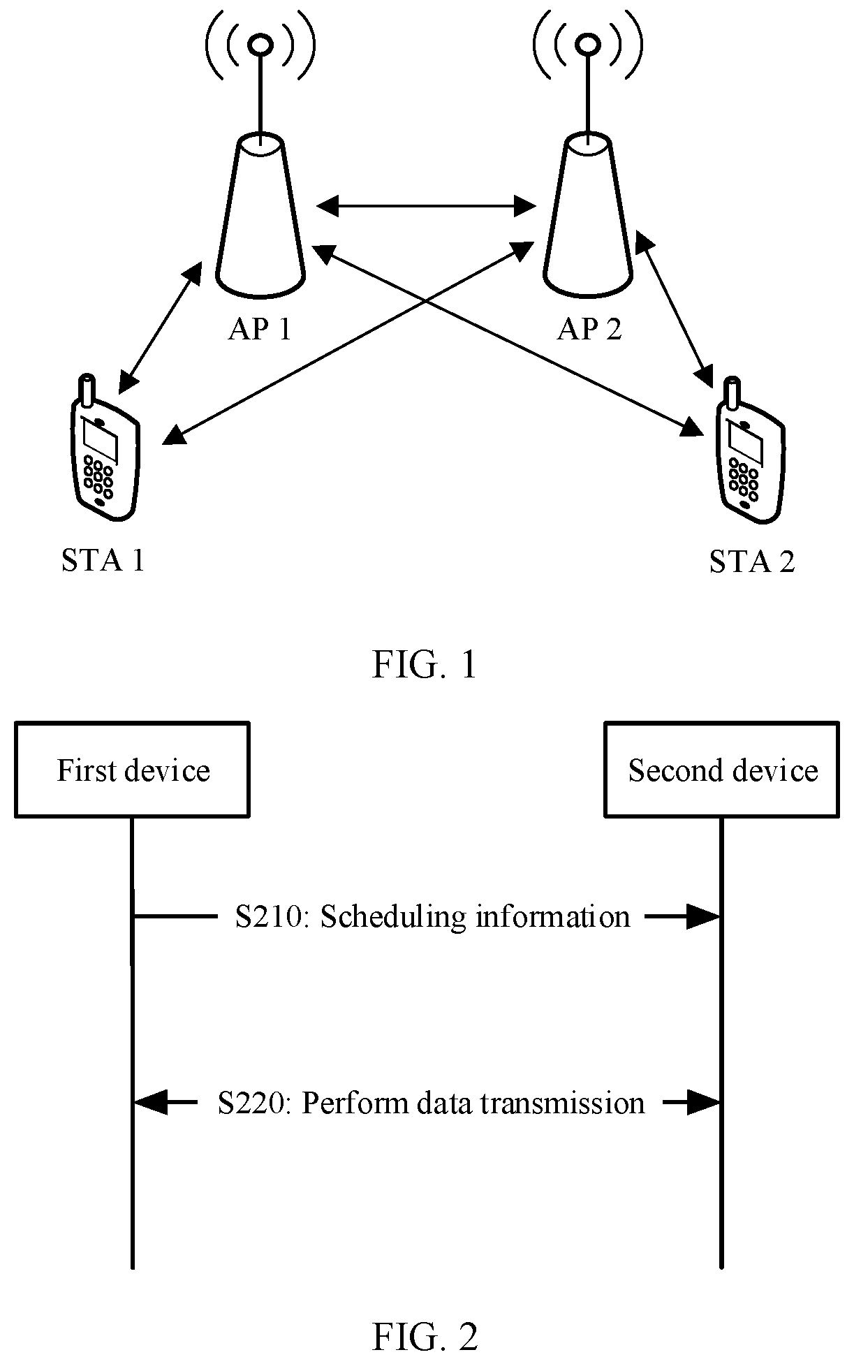 Patent US12323985 — Data transmission method and apparatus — Figure 1