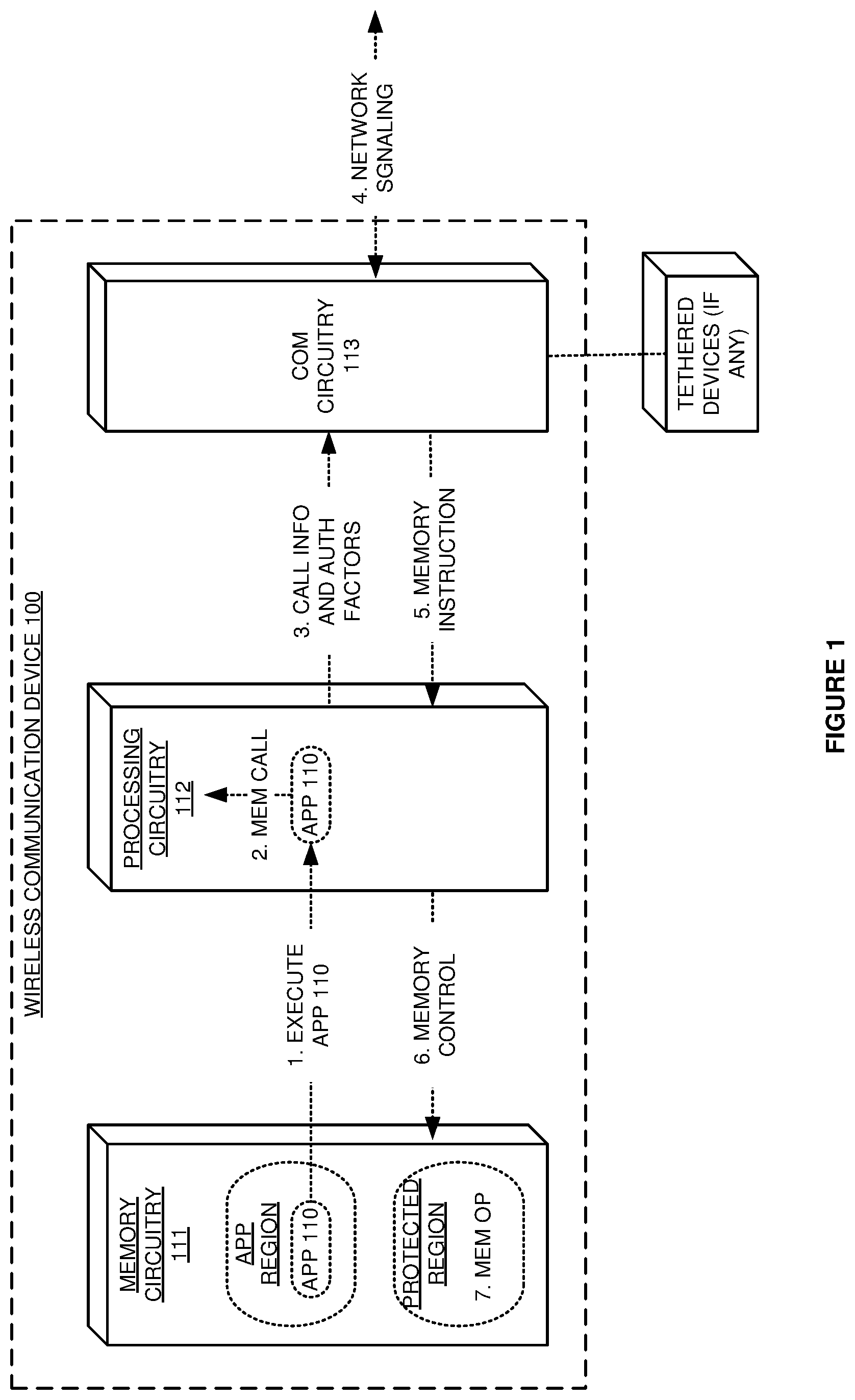 Patent US12323990 — Memory access for a user application in a wireless communication device — Figure 1