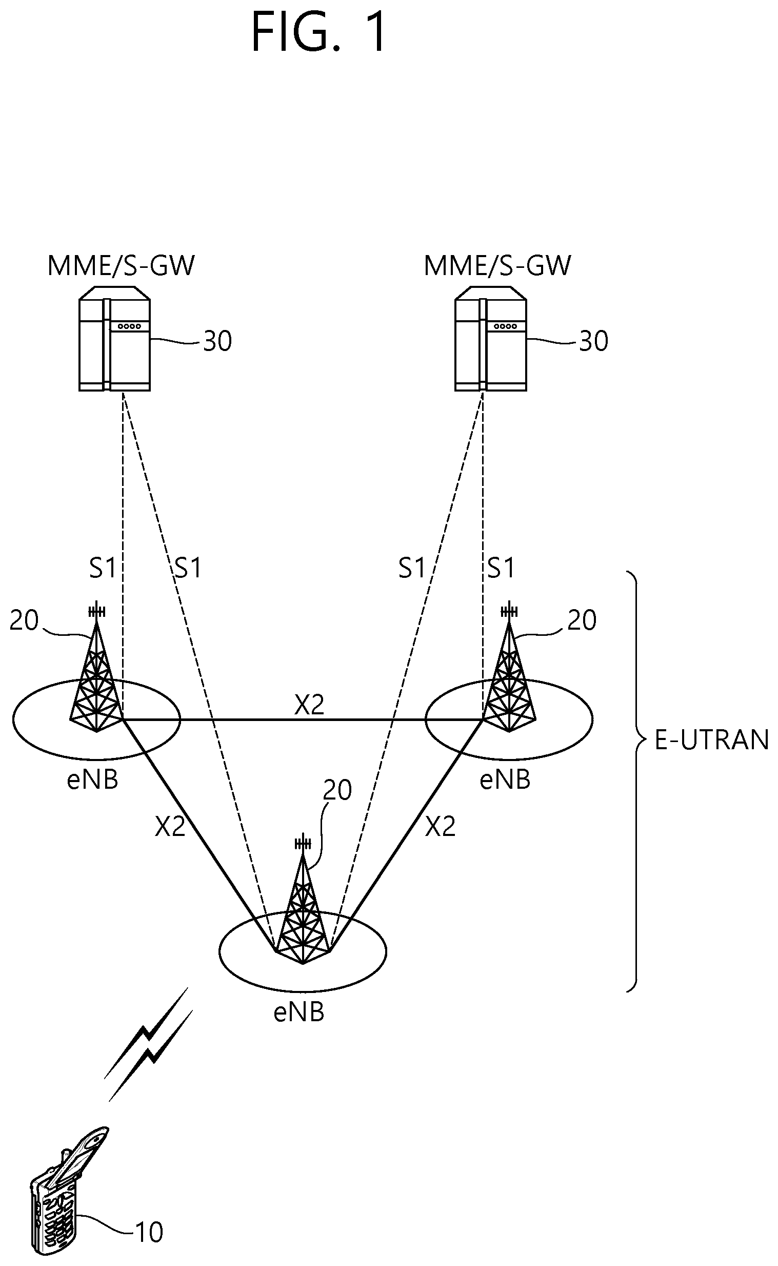 Patent US12323994 — Method for determining point in time for applying changed minimal scheduling offset in wireless communication system, and device for applying method — Figure 1