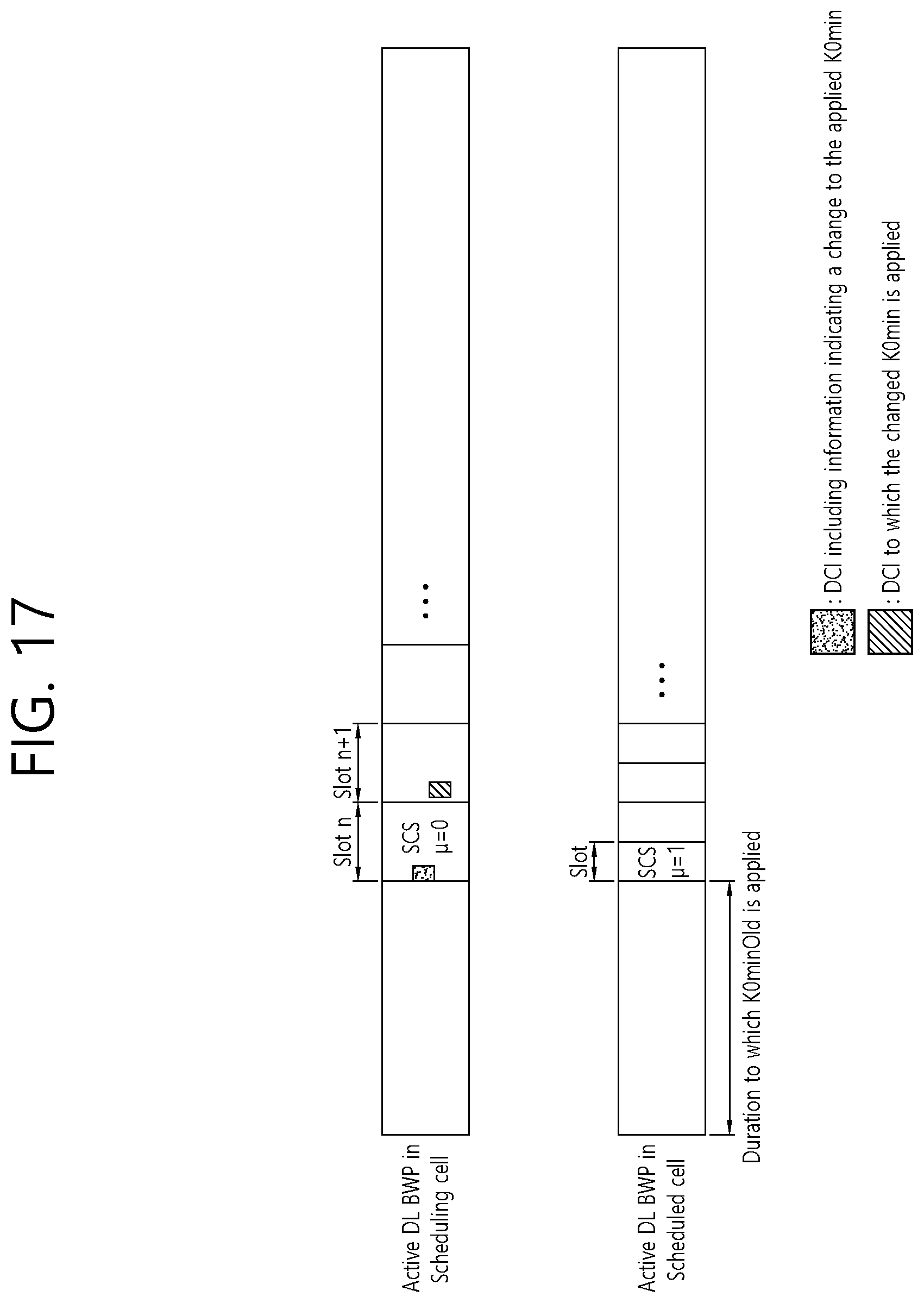 Patent US12323994 Figure 17 – Method for determining point in time for applying changed minimal scheduling offset in wireless communication system, and device for applying method