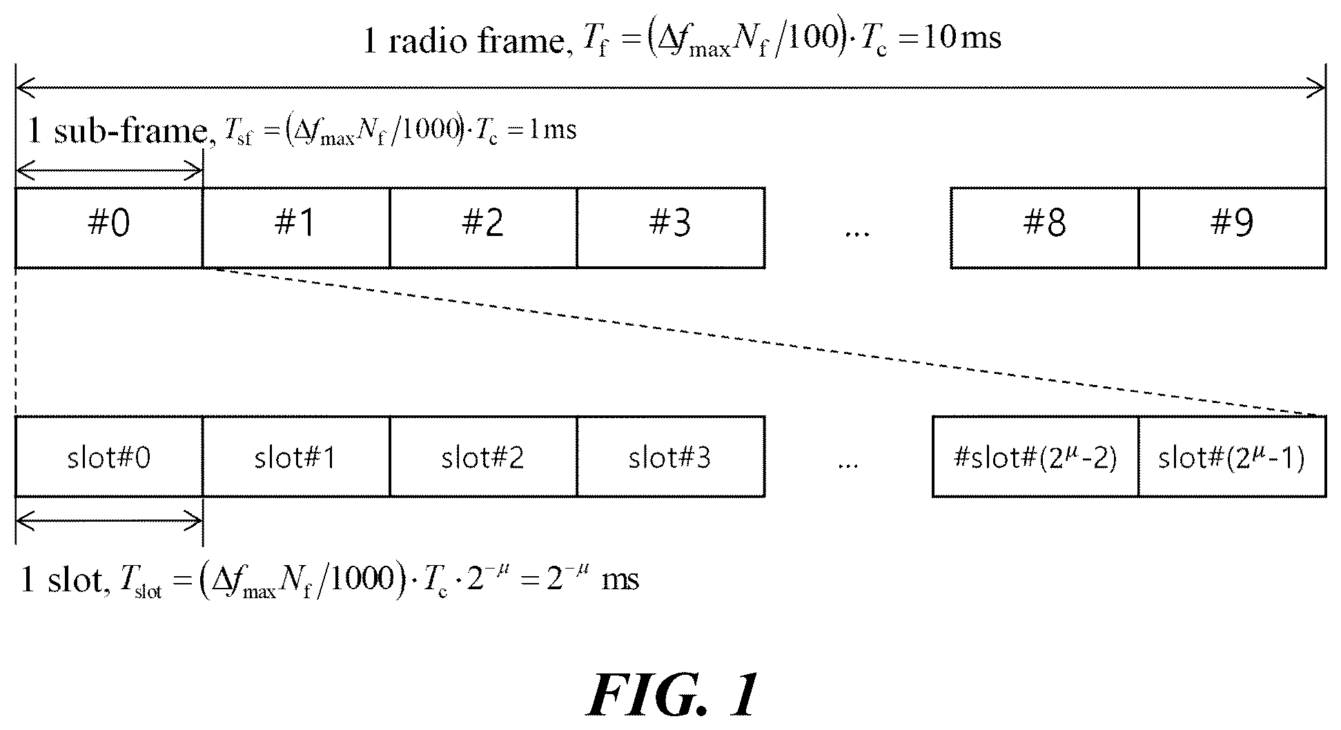Patent US12323995 — Method for transmitting/receiving channel by using guard band in one carrier in wireless communication system, and device therefor — Figure 1