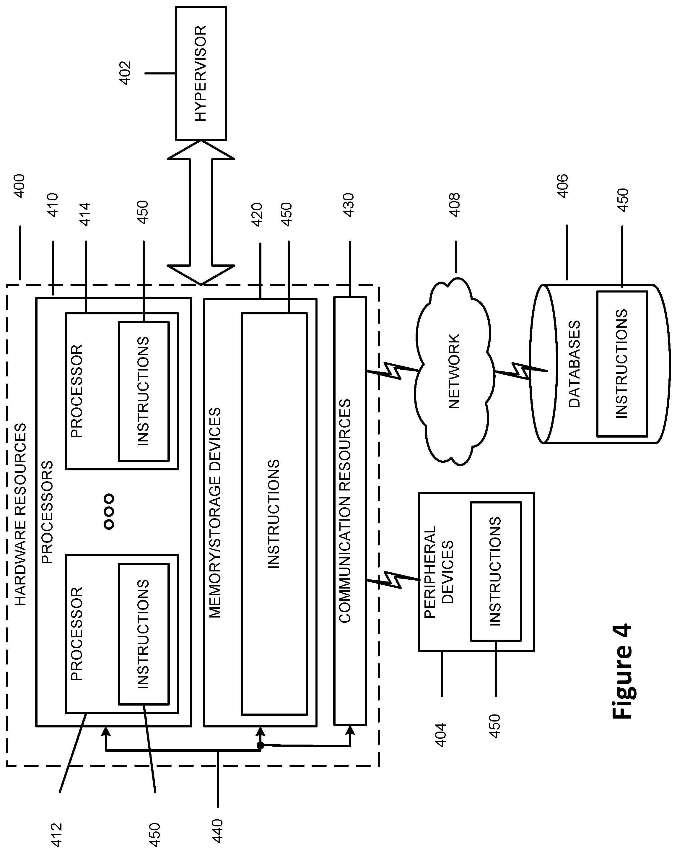 Patent US12323998 Figure 4 – Techniques for cancelation of one or more uplink transmissions from a user equipment
