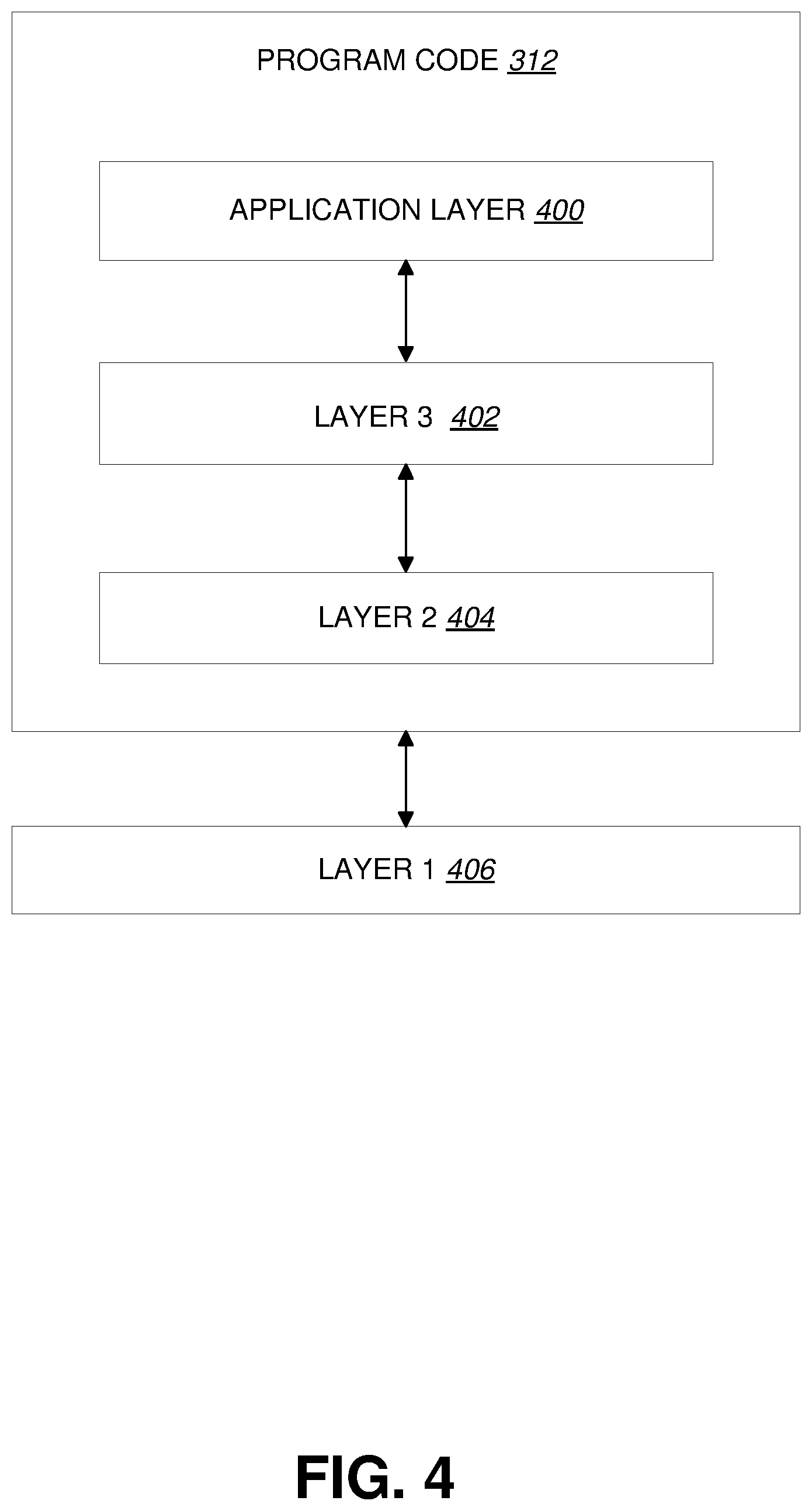 Patent US12323999 Figure 4 – Method and apparatus for reducing power consumption for carrier aggregation in a wireless communication system