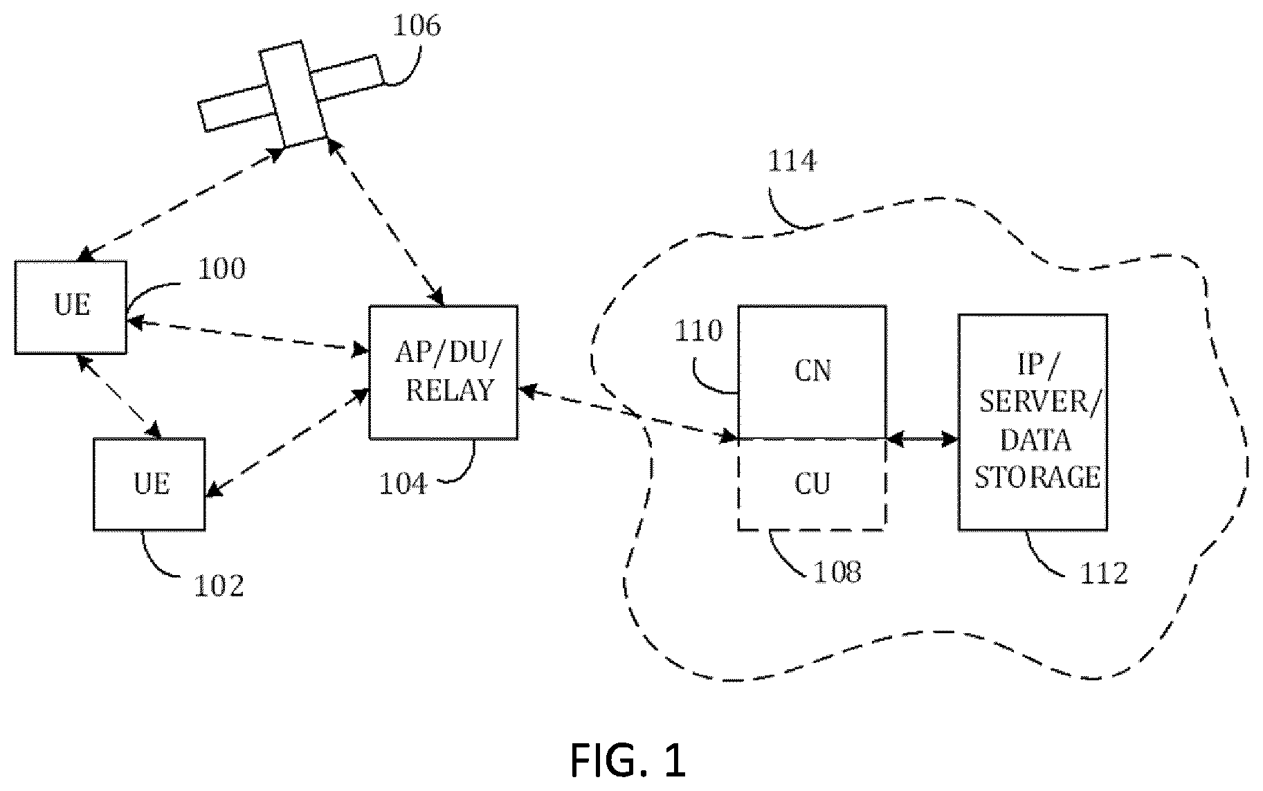 Patent US12324004 — Efficient signaling of sidelink radio resources — Figure 1