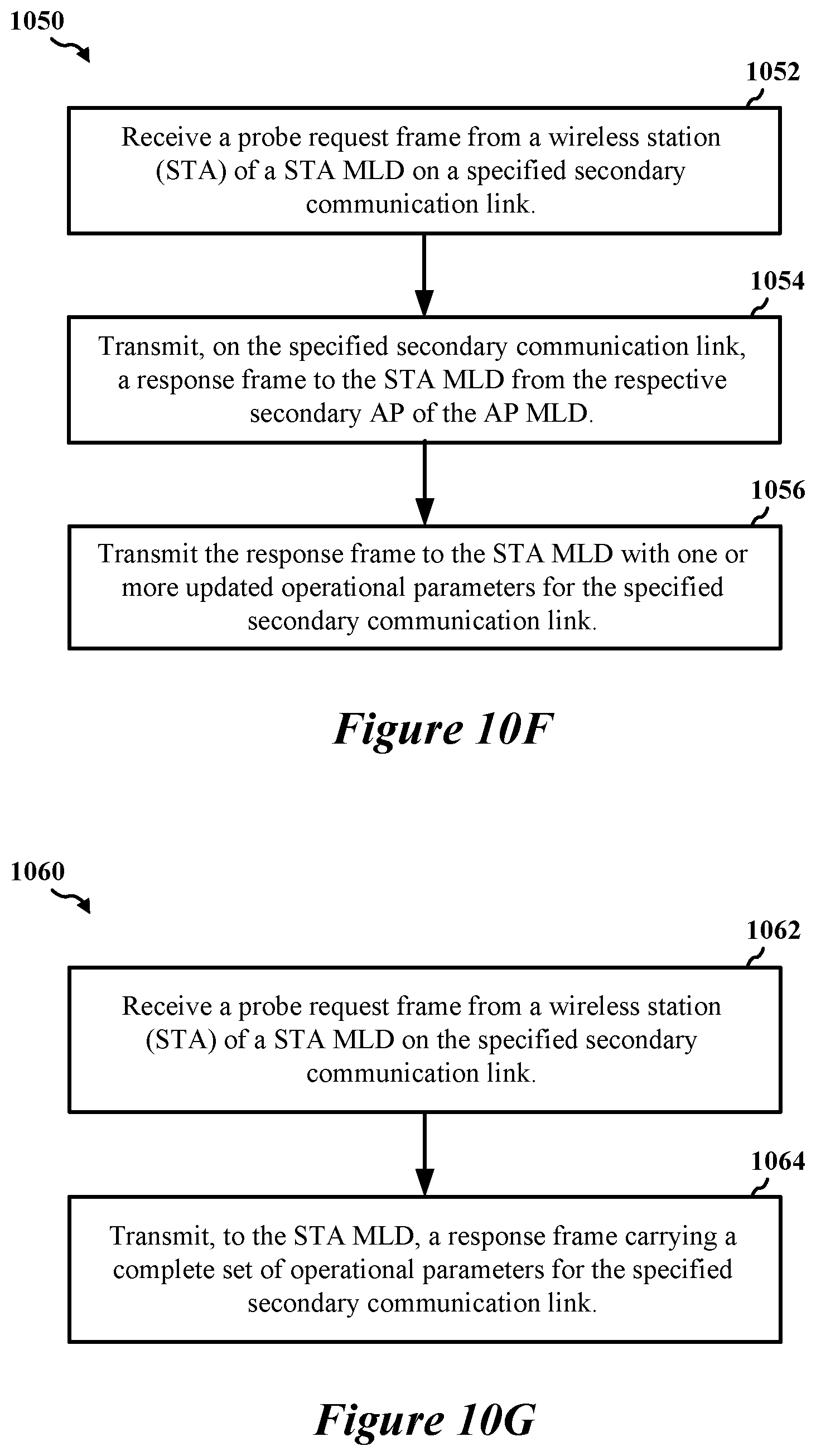 Patent US12324009 Figure 13 – Early critical update indications for multi-link devices