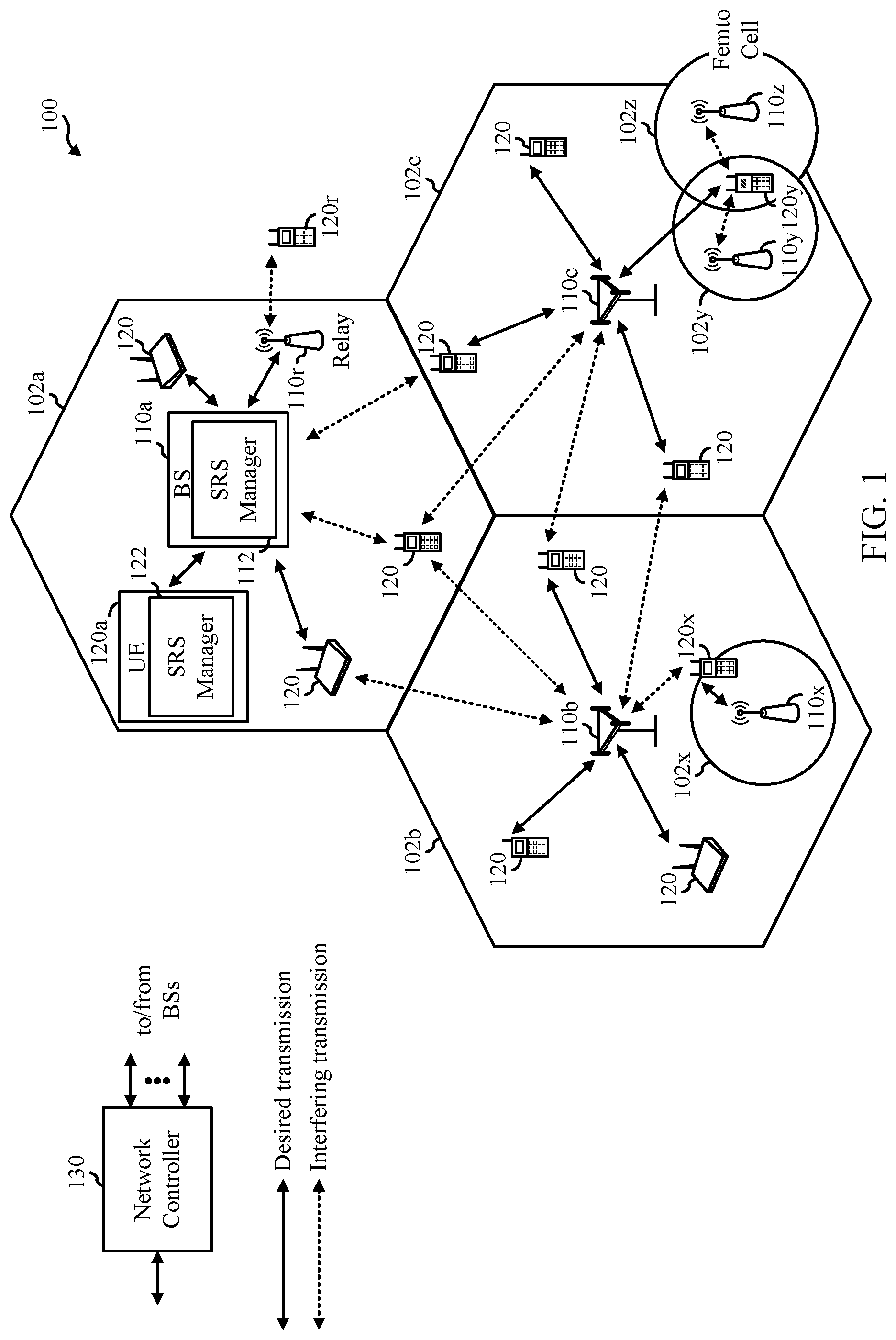 Patent US12324018 Figure 1 – Sounding reference signal (SRS) triggered in a random access channel (RACH) procedure
