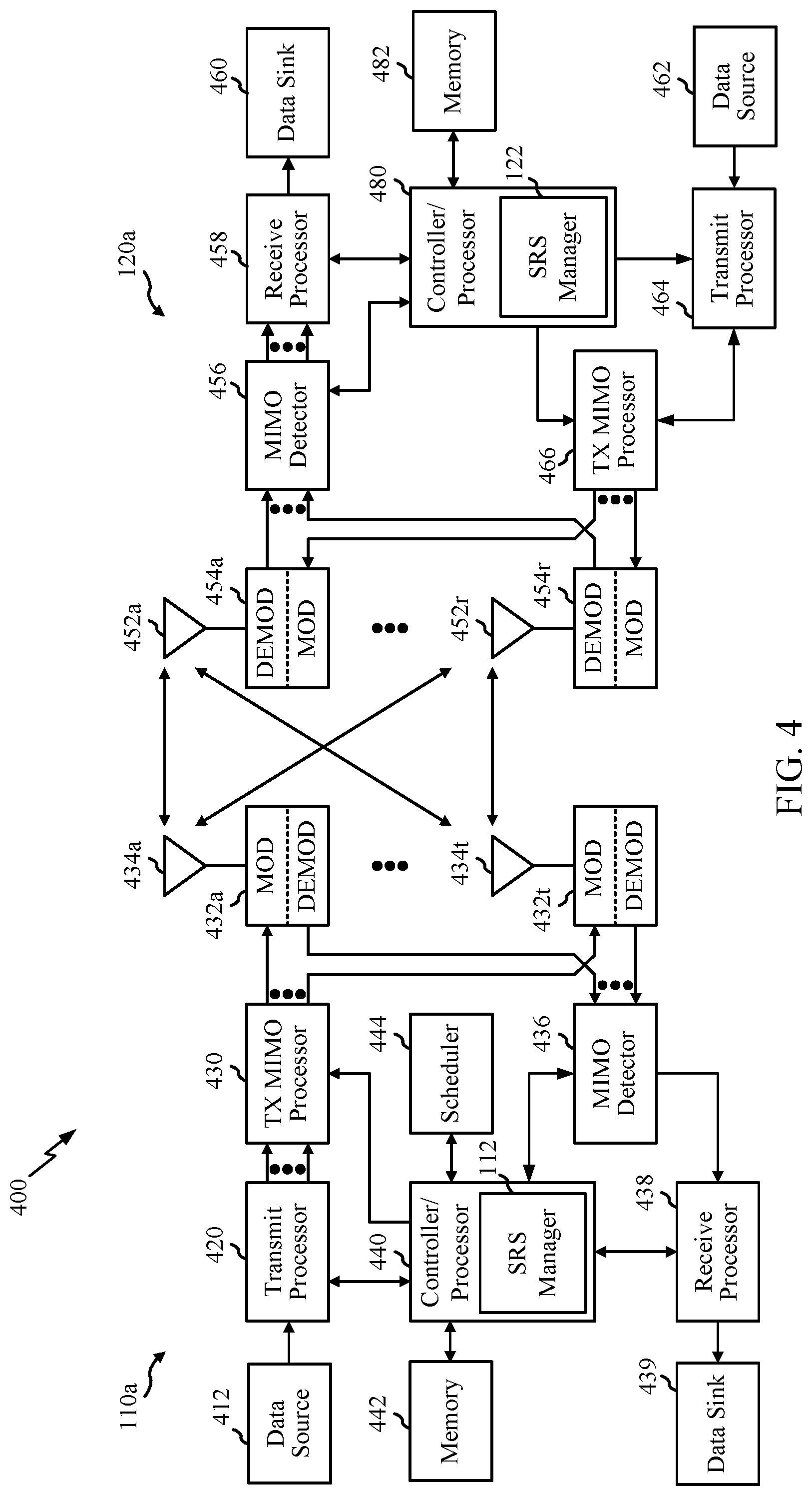 Patent US12324018 Figure 4 – Sounding reference signal (SRS) triggered in a random access channel (RACH) procedure