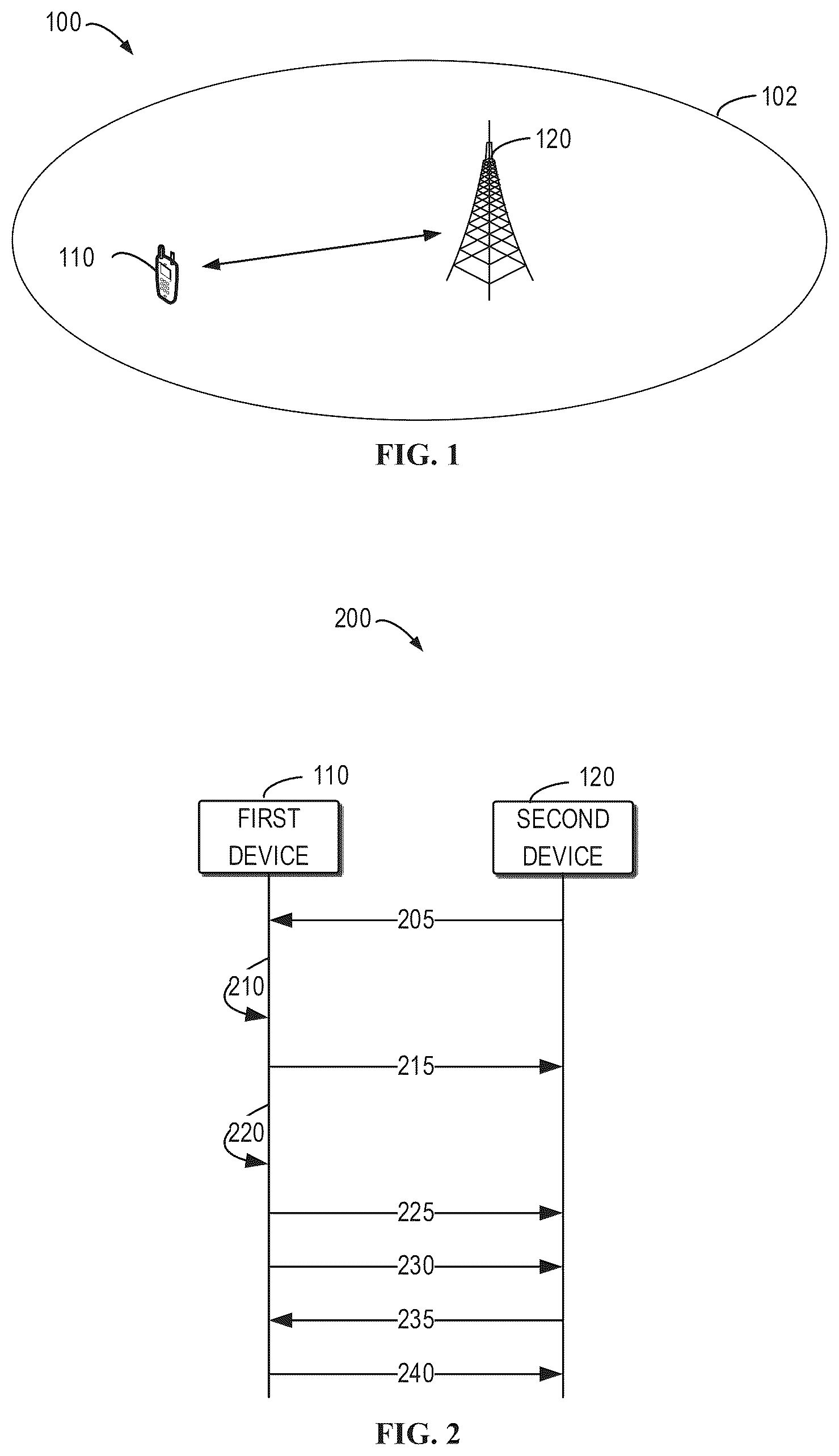 Patent US12324023 Figure 1 – Enhancements on small data transmission