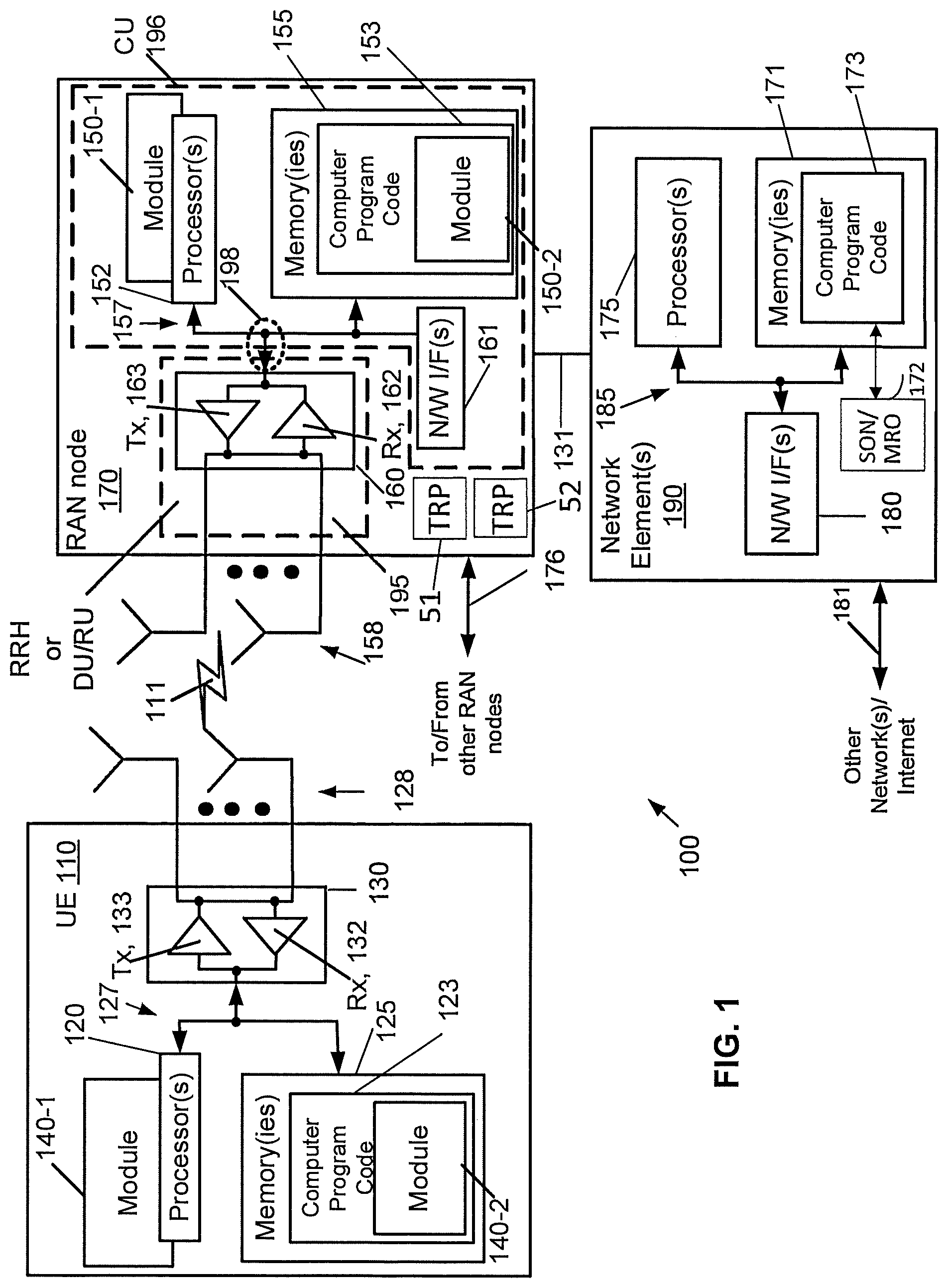 Patent US12324024 — Priority for the power allocation for PRACH transmission for TA acquisition — Figure 1