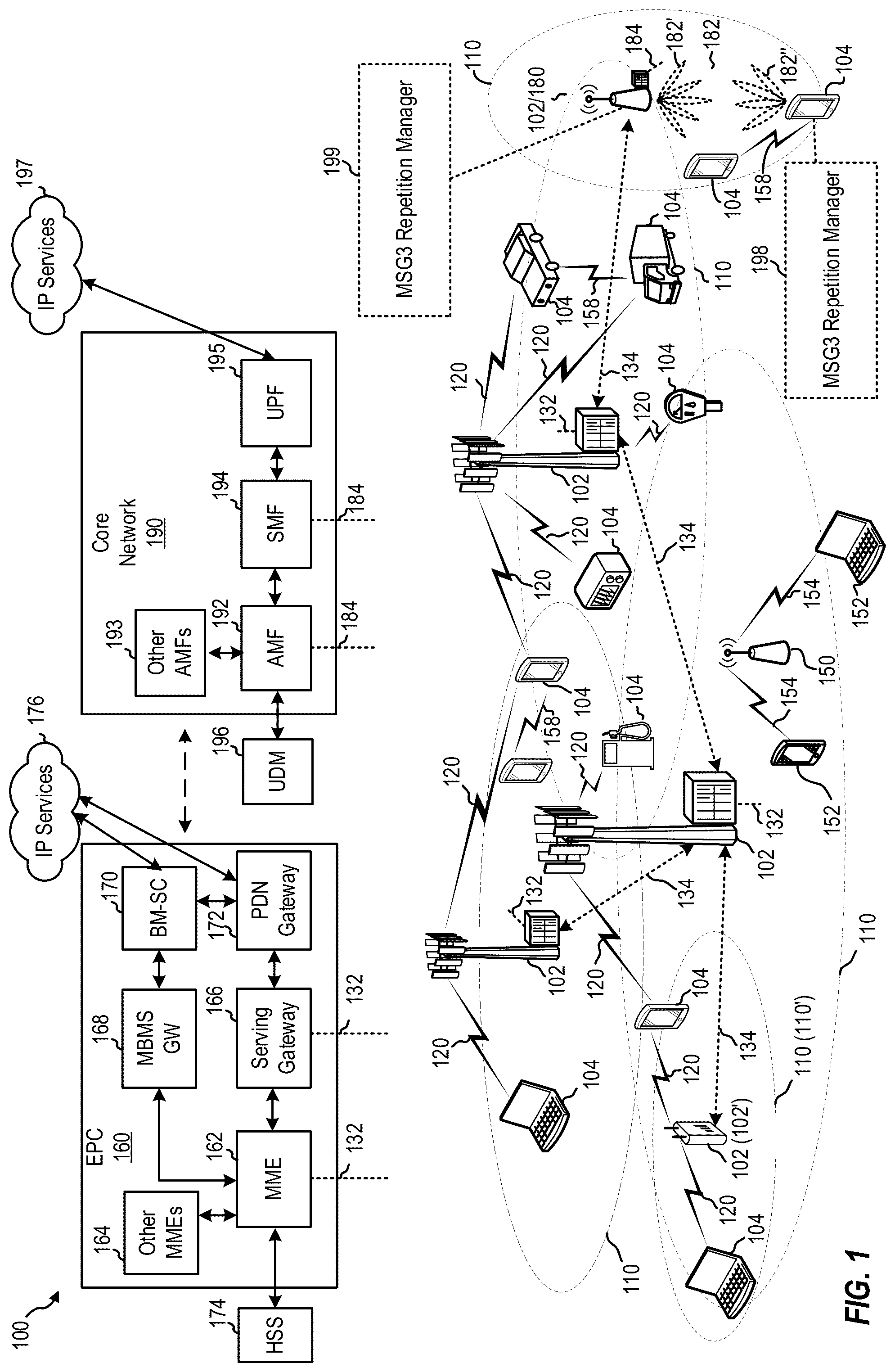 Patent US12324027 — Random access channel message repetition indication for retransmission — Figure 1