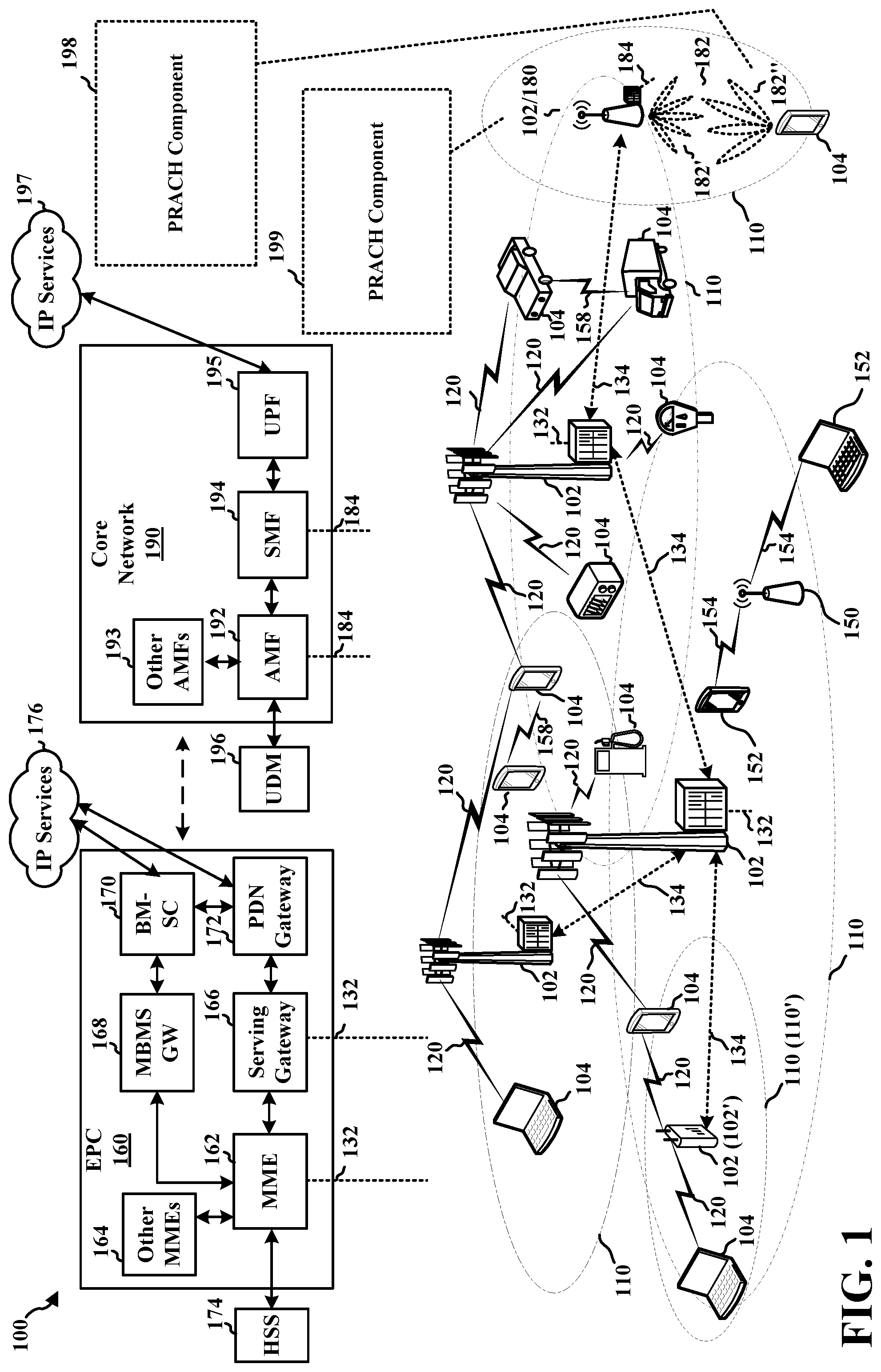Patent US12324028 — Synchronization signal block to physical random access channel mapping with multiple resource block sets — Figure 1