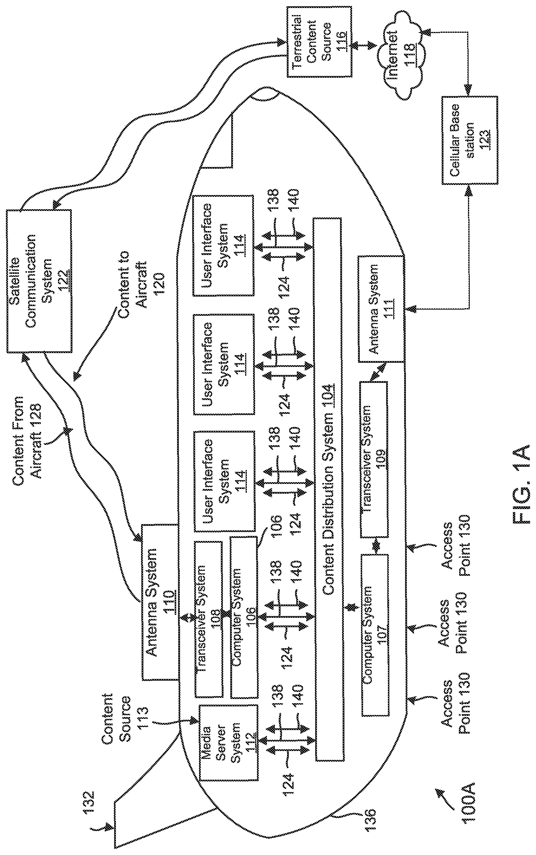 Patent US12324032 Figure 1 – Systems and methods for managing wisp voucher codes for transportation vehicles