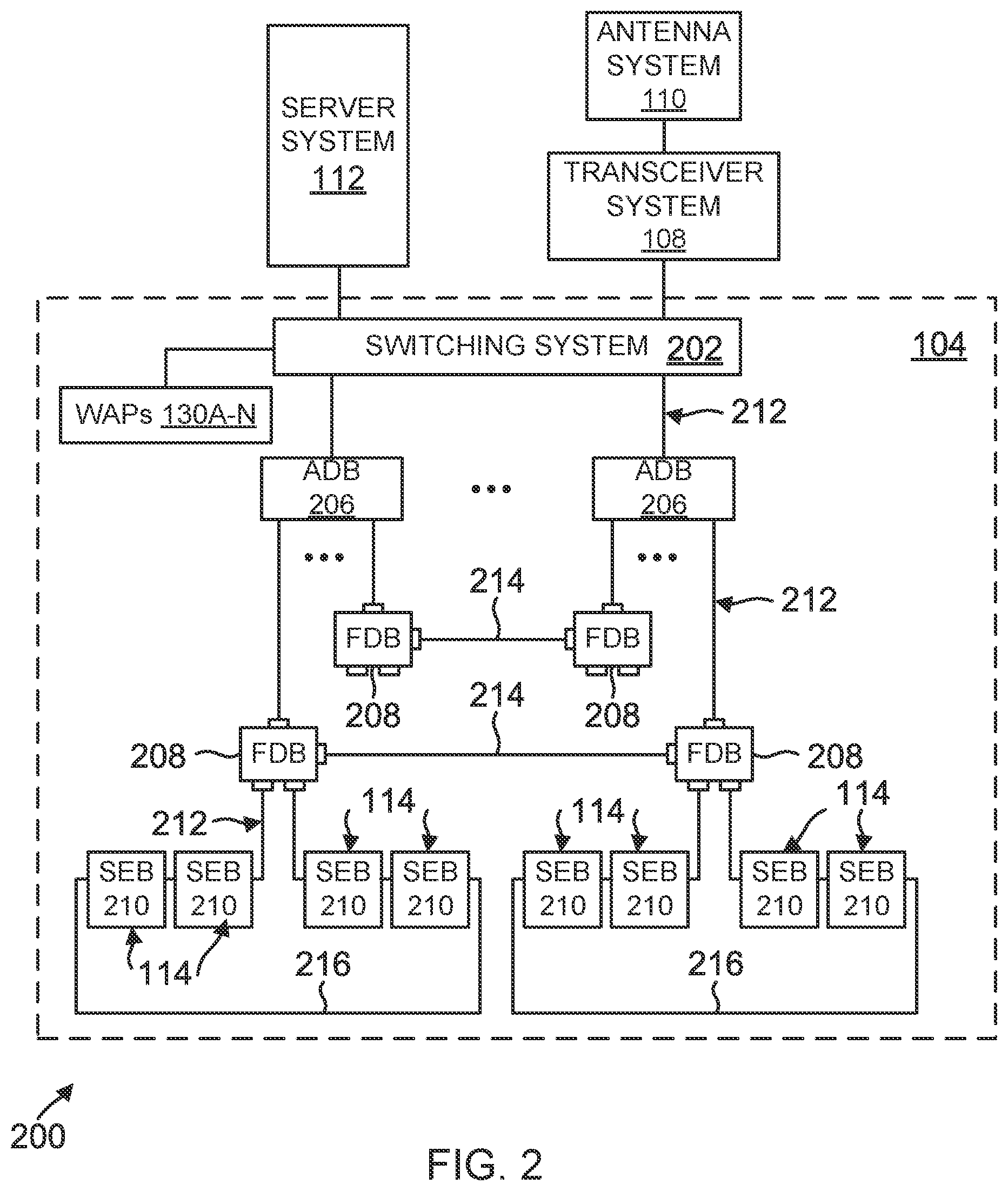 Patent US12324032 Figure 3 – Systems and methods for managing wisp voucher codes for transportation vehicles