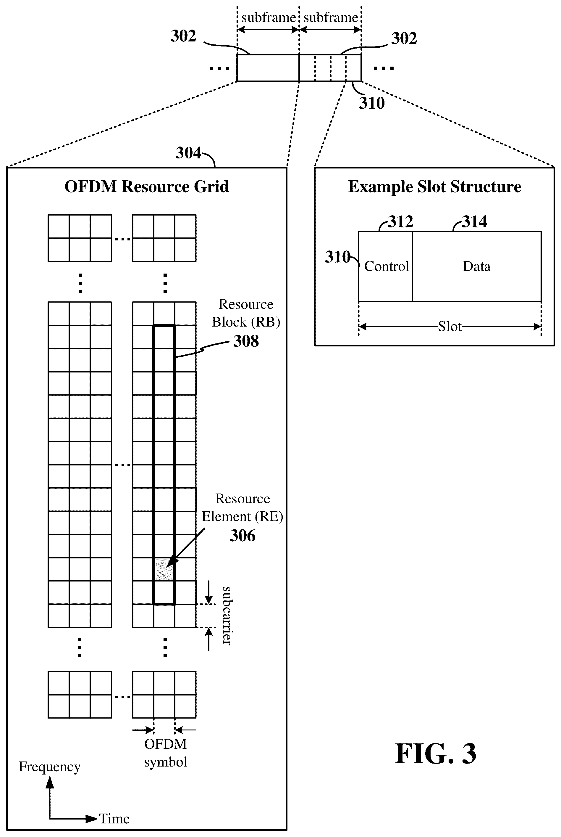 Patent US12324034 Figure 3 – Establishing a signaling connection in a wireless network