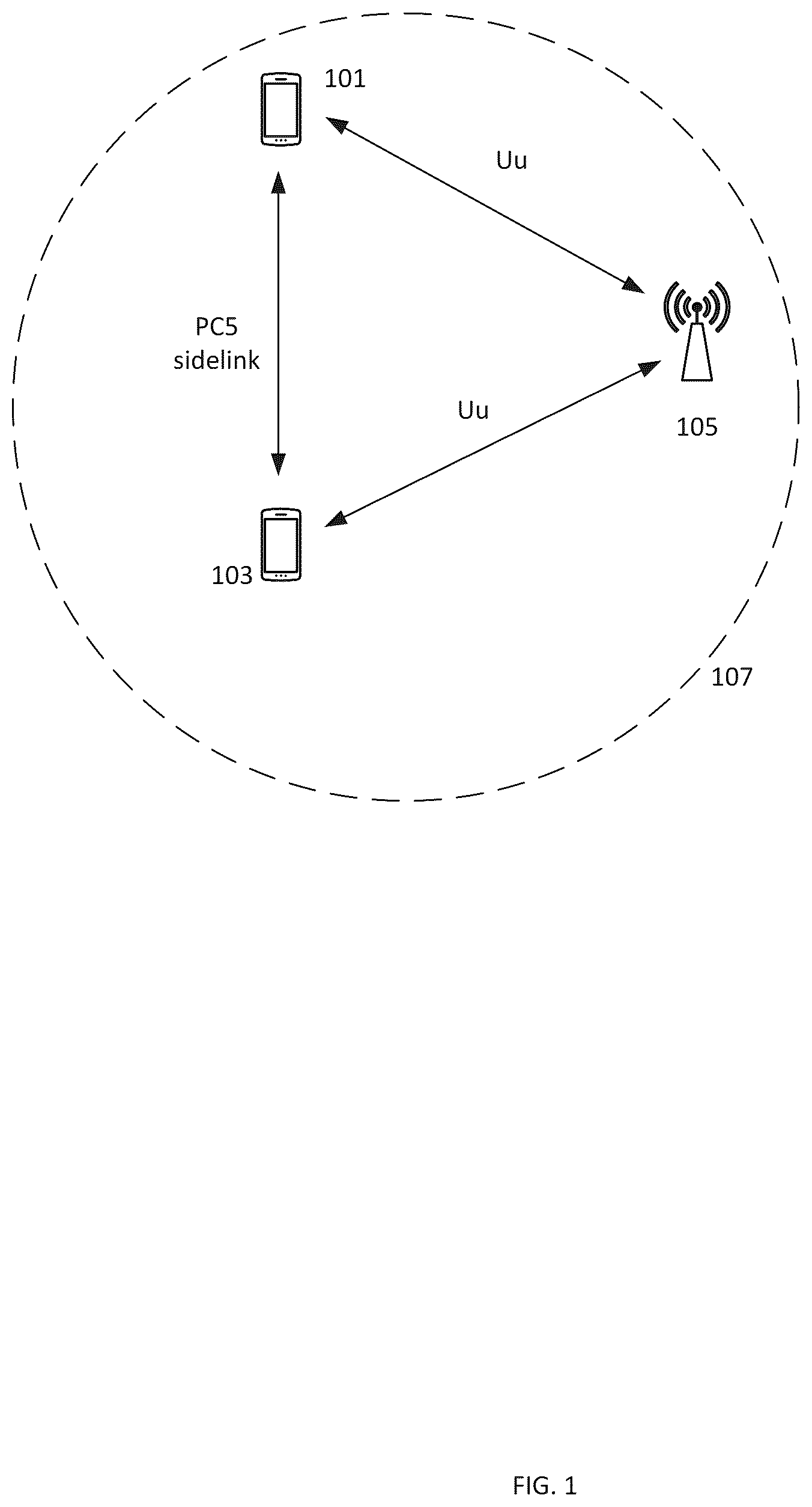 Patent US12324035 — Connection management in multi-hop networks — Figure 1