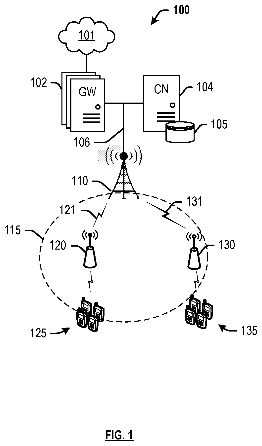 Patent US12324037 — Ensuring quality of service for relay nodes — Figure 1