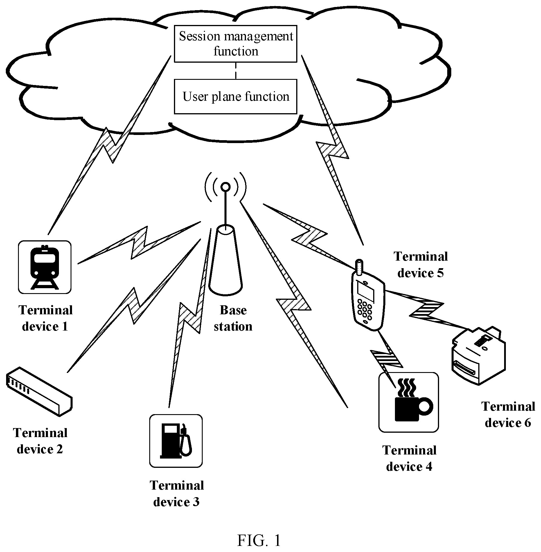 Patent US12324039 — Session establishment method, data transmission method, and related apparatus — Figure 1