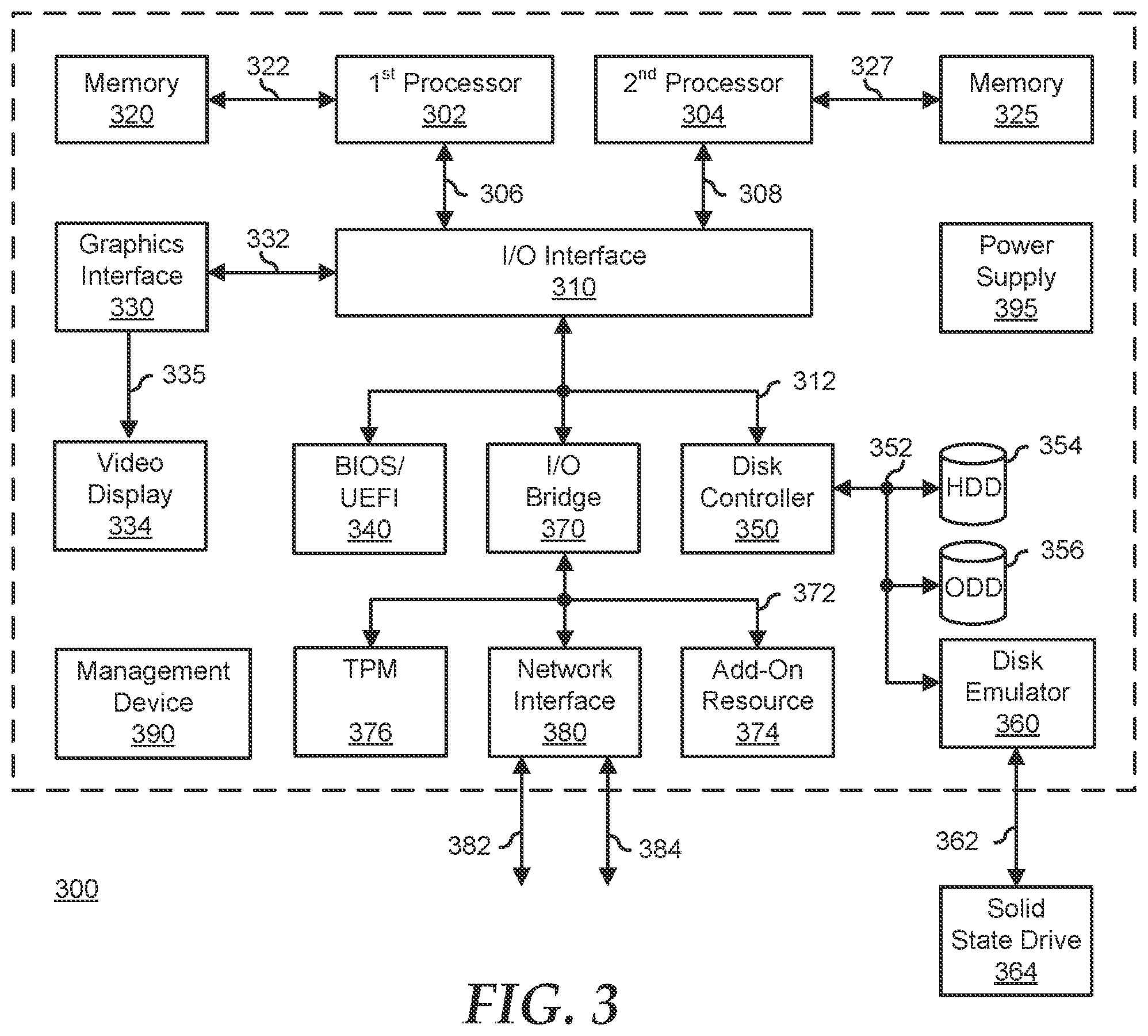 Patent US12324040 Figure 3 – User equipment device integrity protection in a data communication network