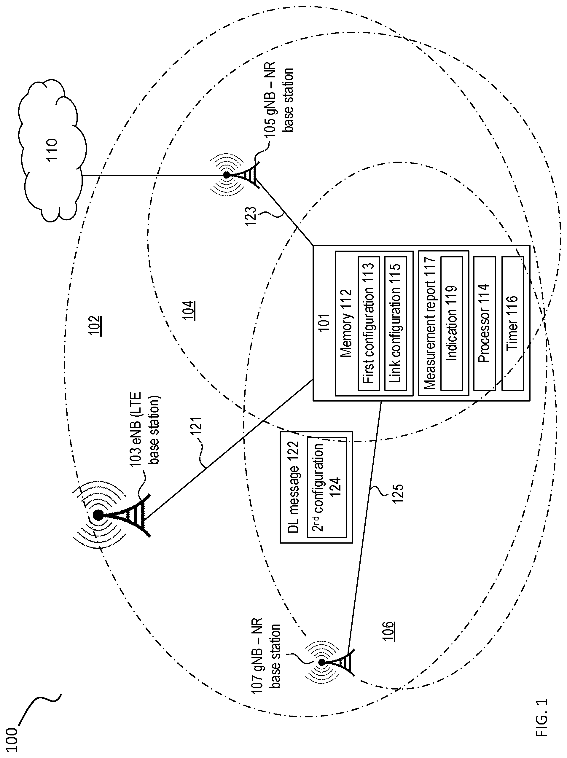 Patent US12324041 — Communications using multiple radio access technologies (RAT) for a multi-mode user equipment (UE) — Figure 1