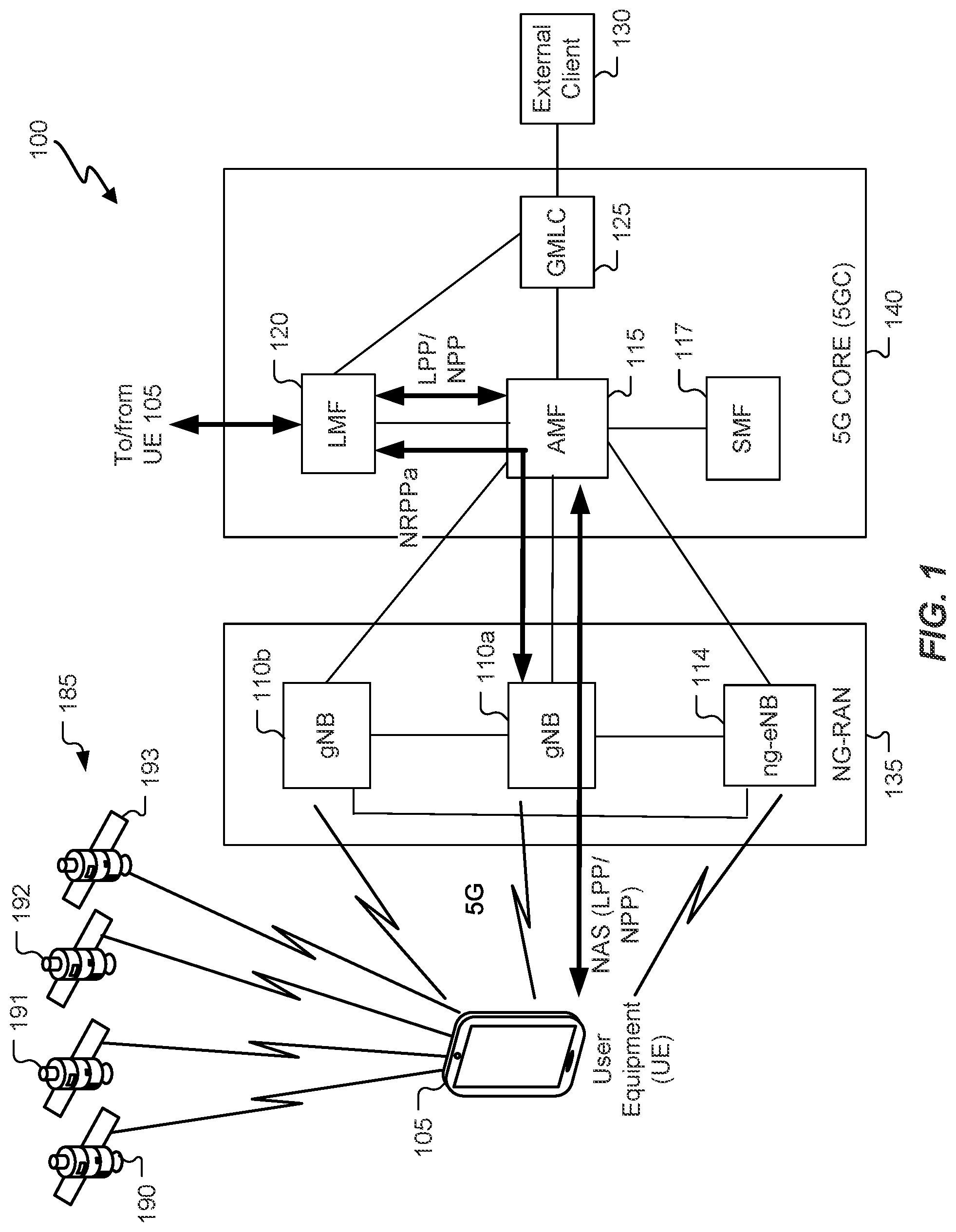 Patent US12324042 — Utilizing sidelink procedures to react to timing source outages — Figure 1