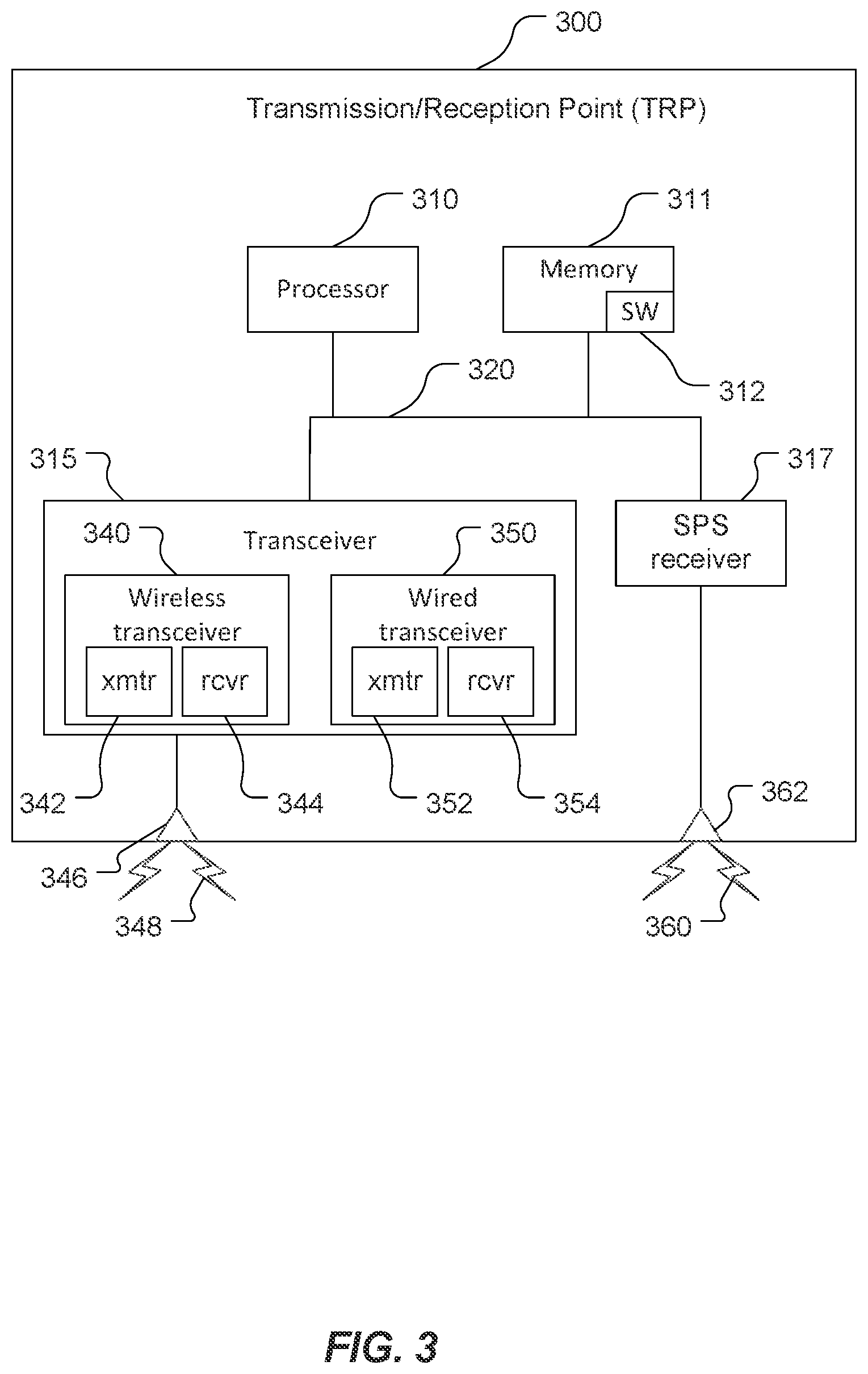 Patent US12324042 Figure 3 – Utilizing sidelink procedures to react to timing source outages