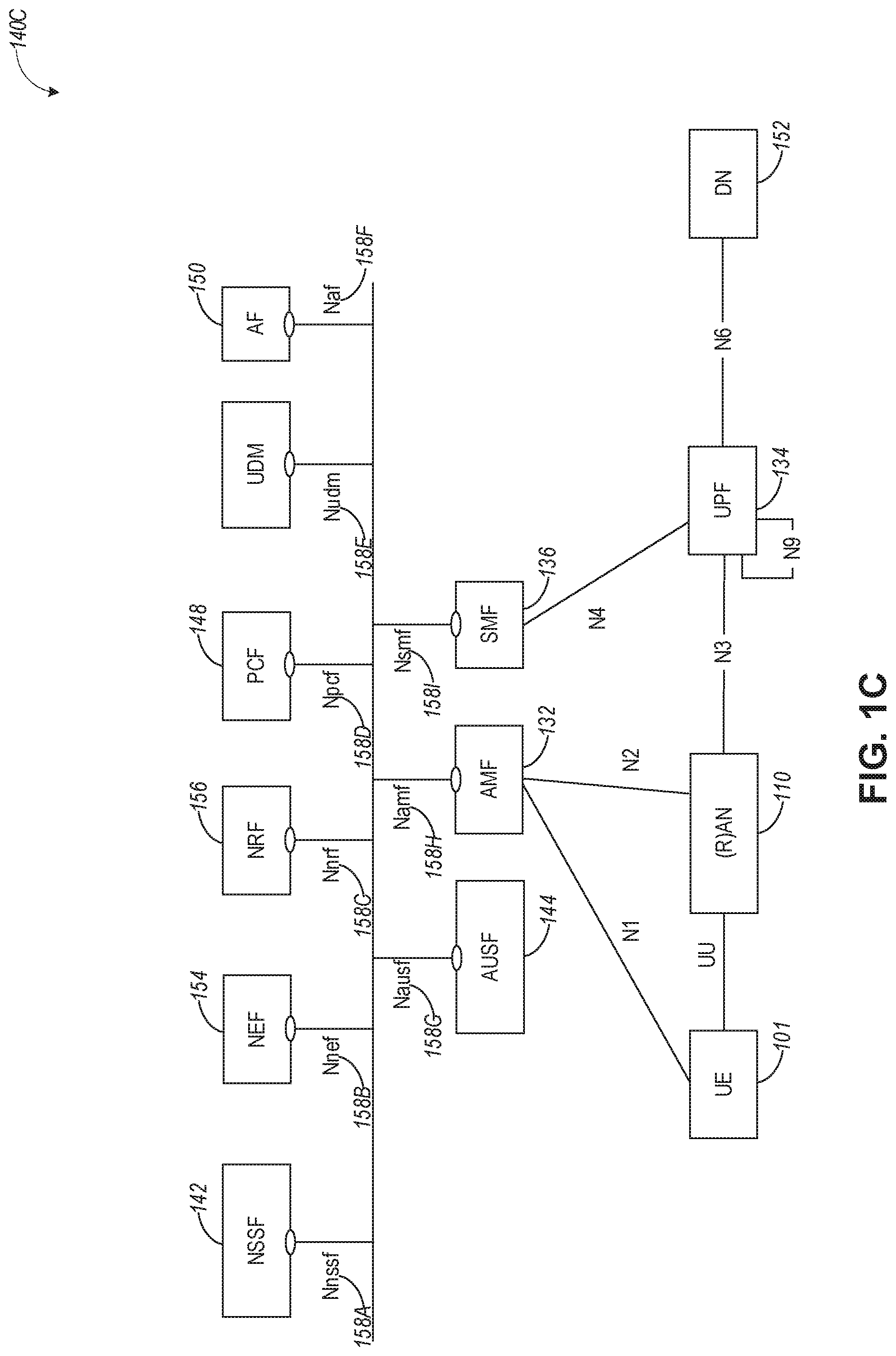 Patent US12324044 Figure 3 – Small data transmission (SDT) procedures and failure recovery during an inactive state