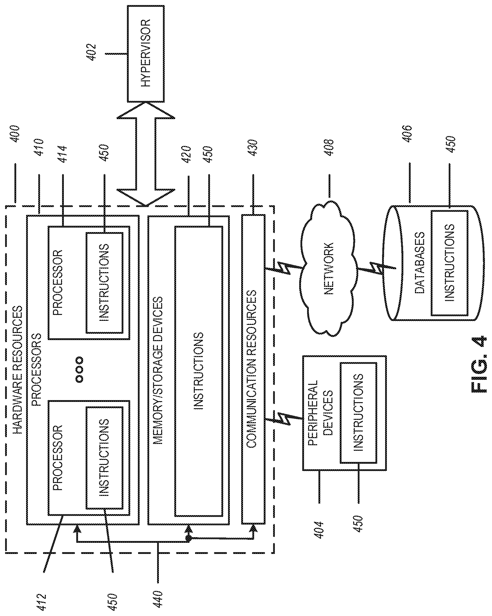 Patent US12324044 Figure 6 – Small data transmission (SDT) procedures and failure recovery during an inactive state