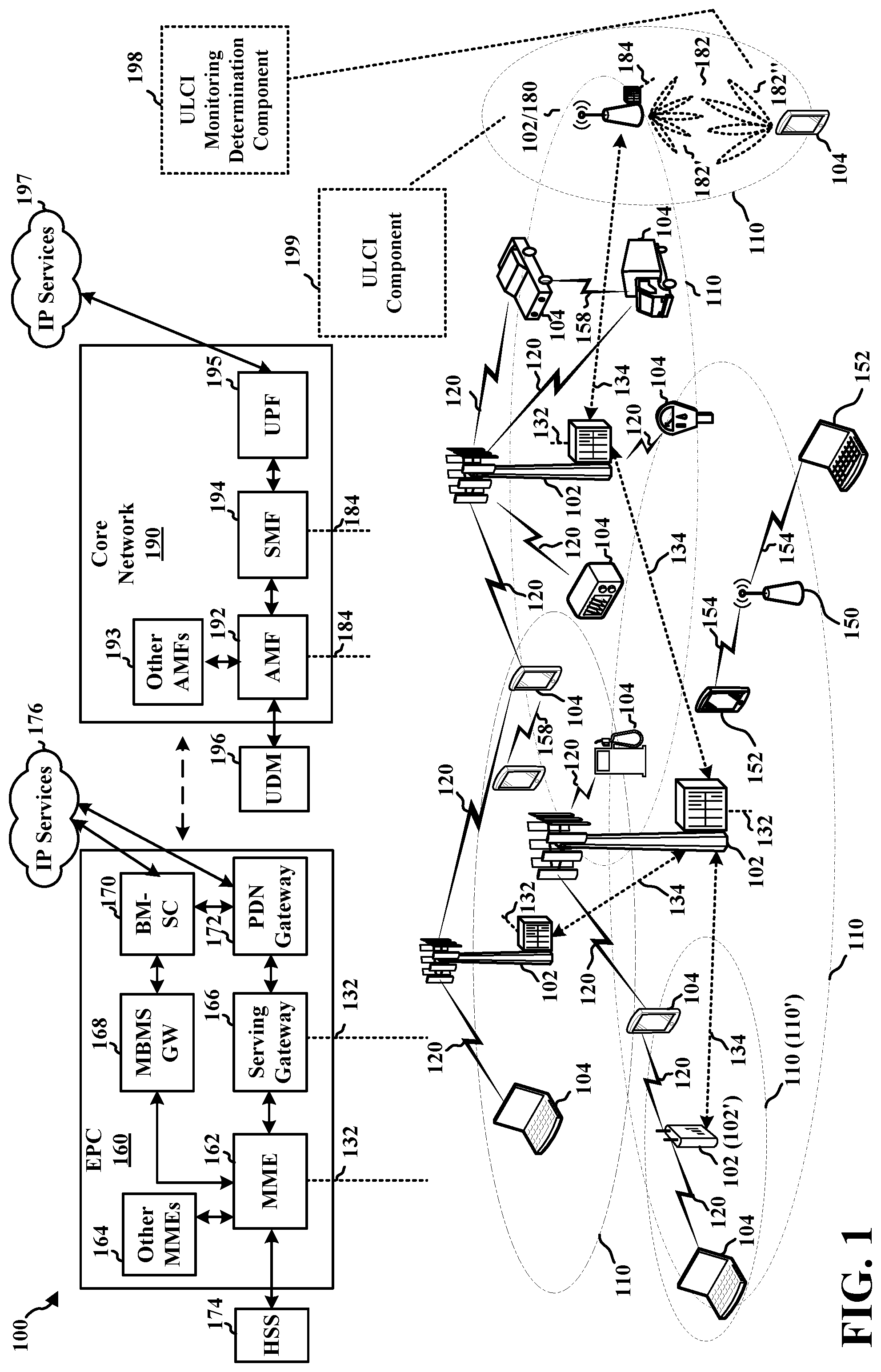 Patent US12324051 — Methods and apparatus to selectively monitor uplink preemptive indication for supplementary uplink and non-supplementary uplink carriers — Figure 1