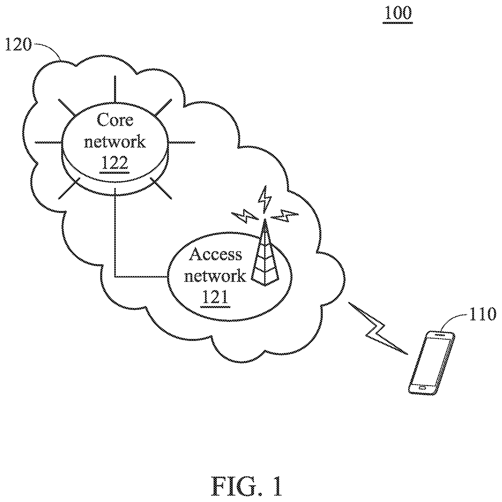 Patent US12324052 — Enhancements on user equipment (UE) handling of non-access stratum (NAS) signaling connection release — Figure 1