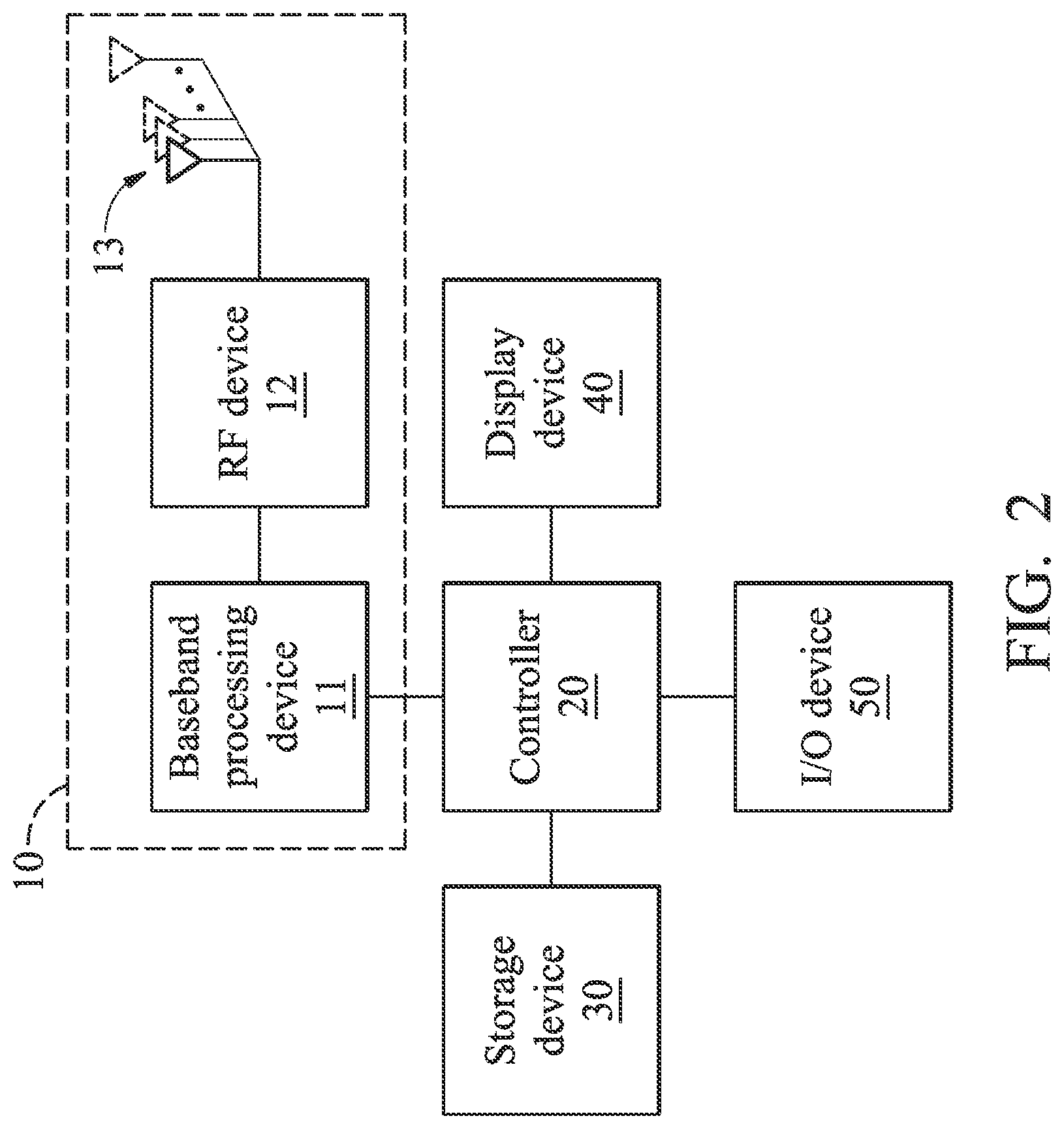 Patent US12324052 Figure 2 – Enhancements on user equipment (UE) handling of non-access stratum (NAS) signaling connection release