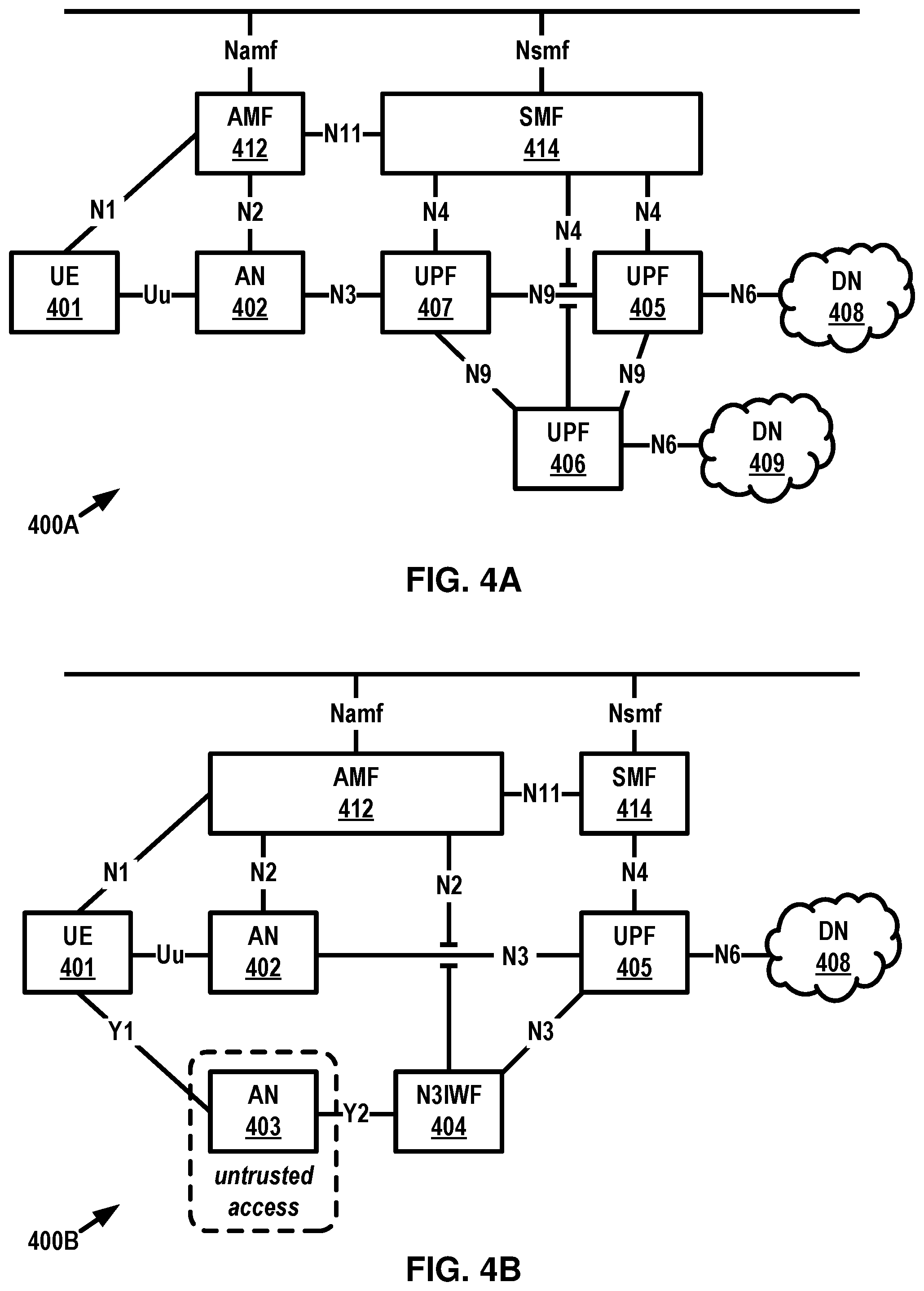 Patent US12324053 Figure 4 – Network slice management based on inactivity
