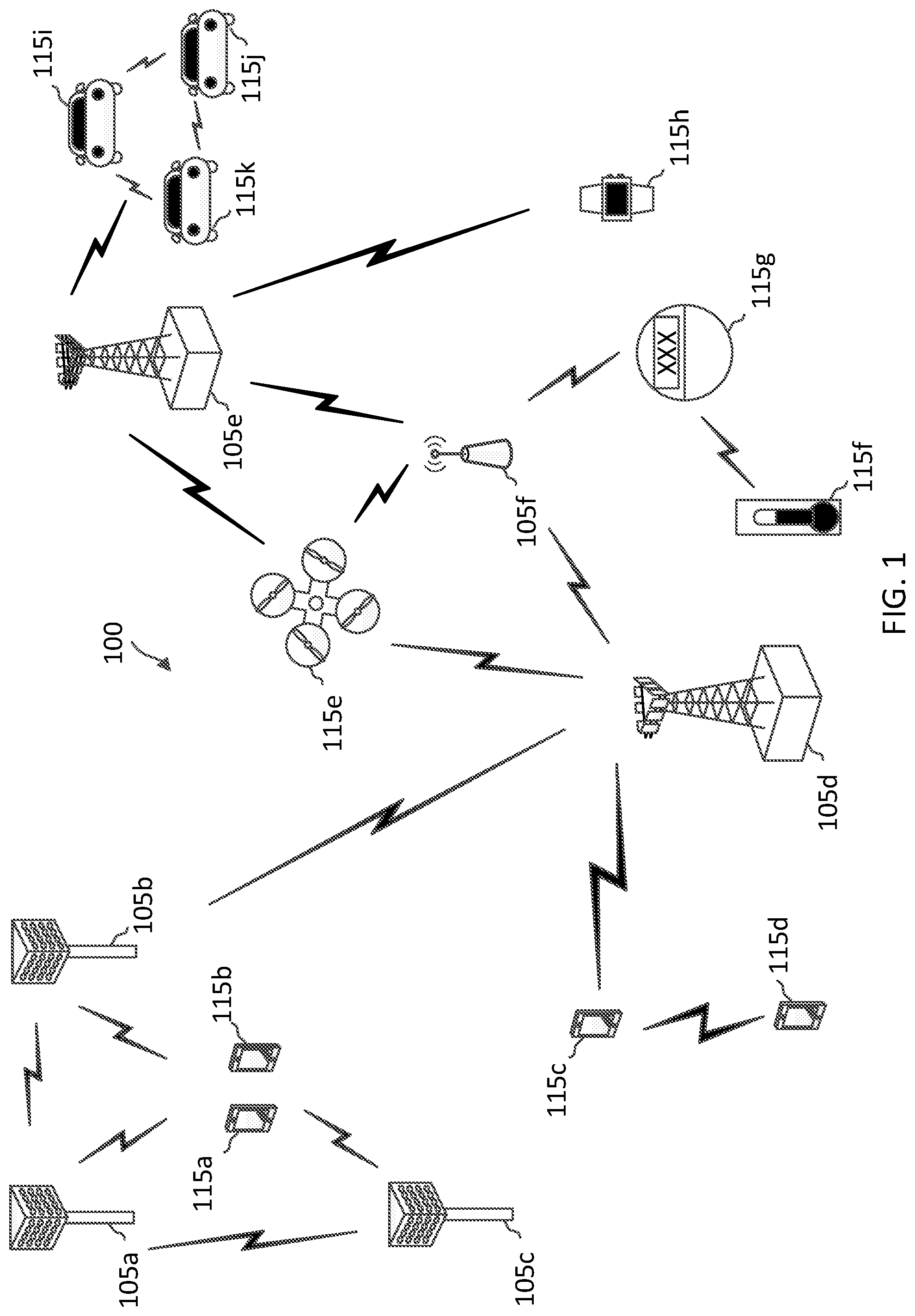 Patent US12324056 Figure 1 – Methods to validate multi-SIM devices with 3GPP-5G and SNPN support