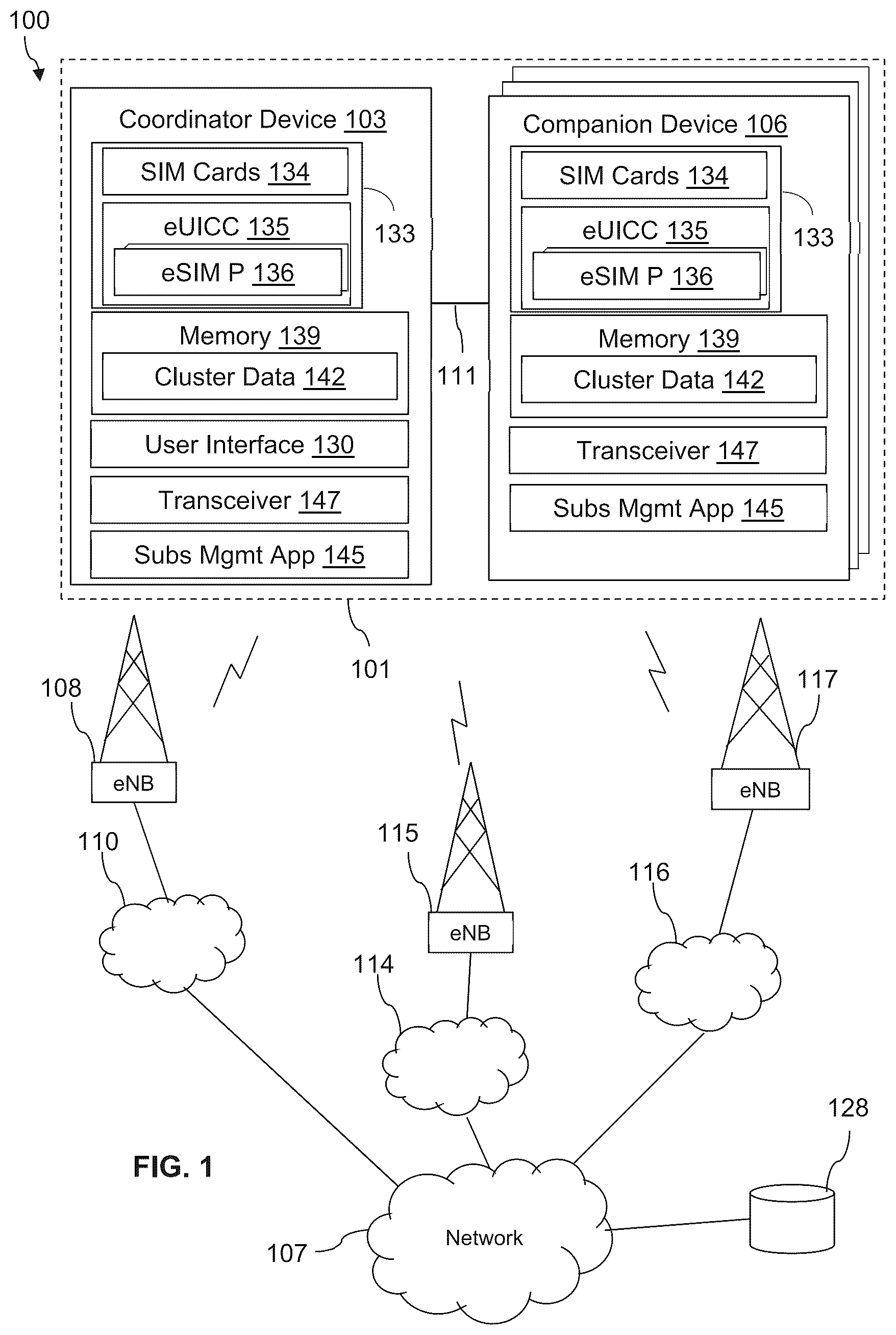 Patent US12324057 — Automated subscription management for wireless devices having multiple subscription profiles — Figure 1